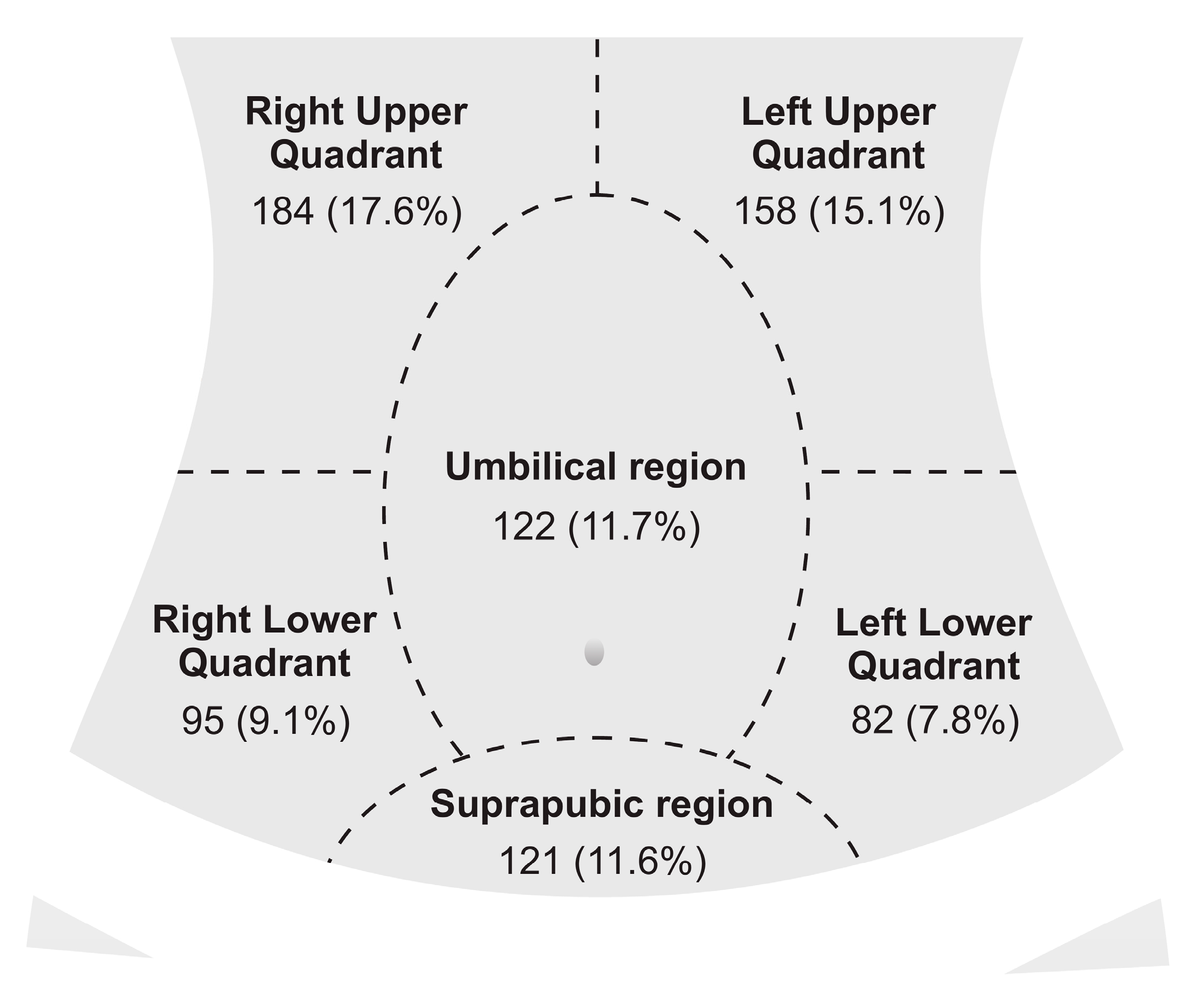 Ijerph 17 01042 g001