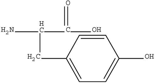 Ijerph 17 01046 i002 Ijerph 17 01046 i002