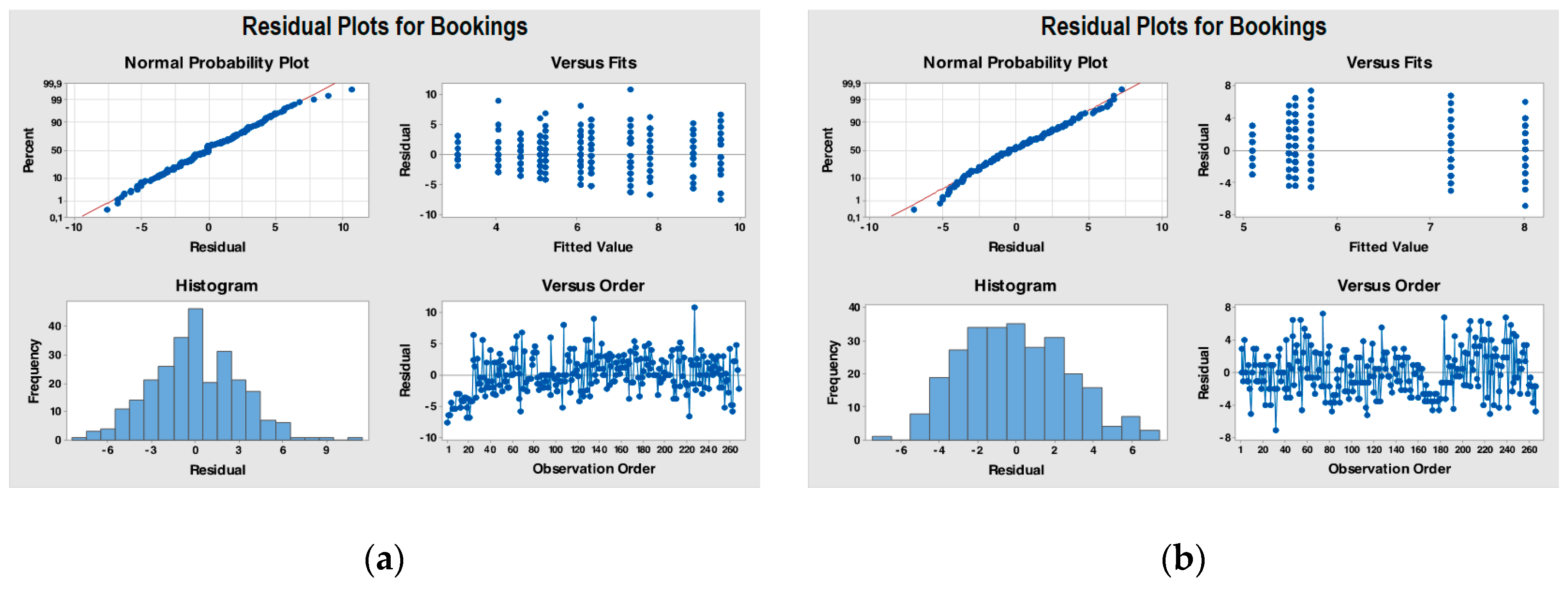 Ijerph 17 01052 g003