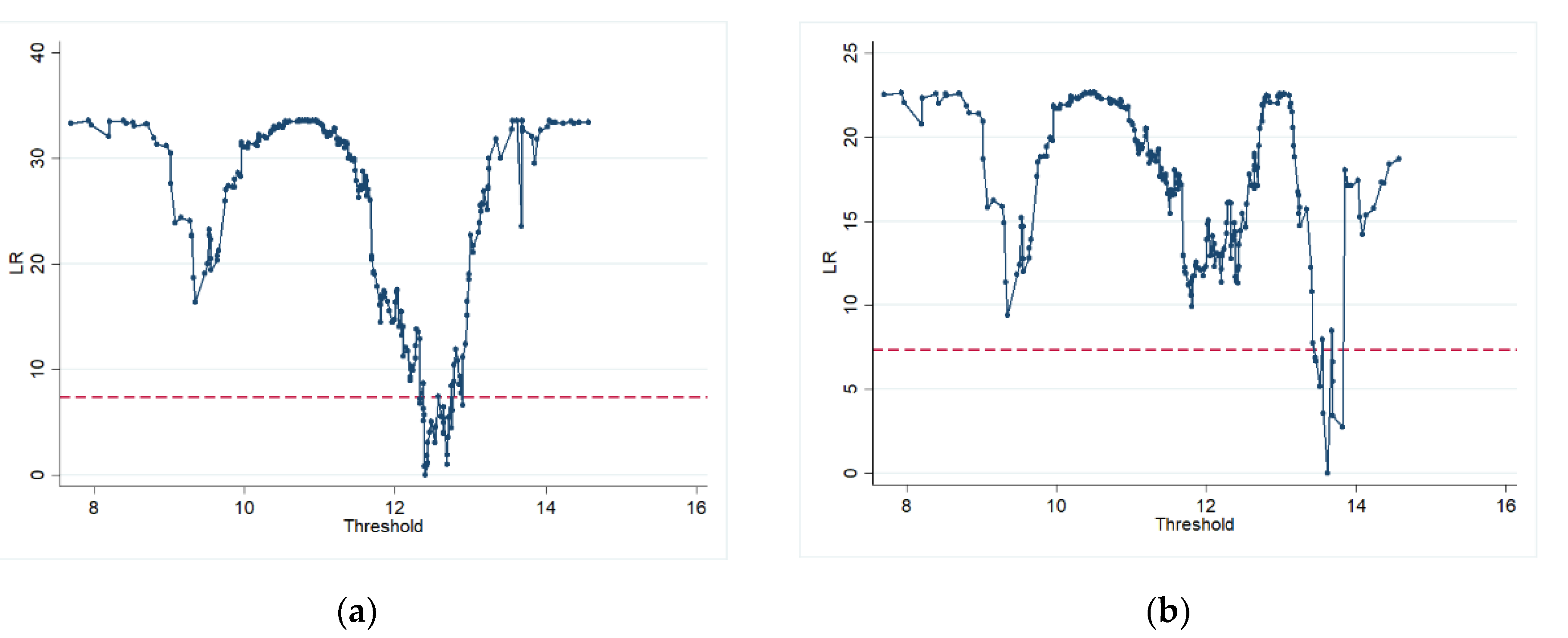 Ijerph 17 01060 g002