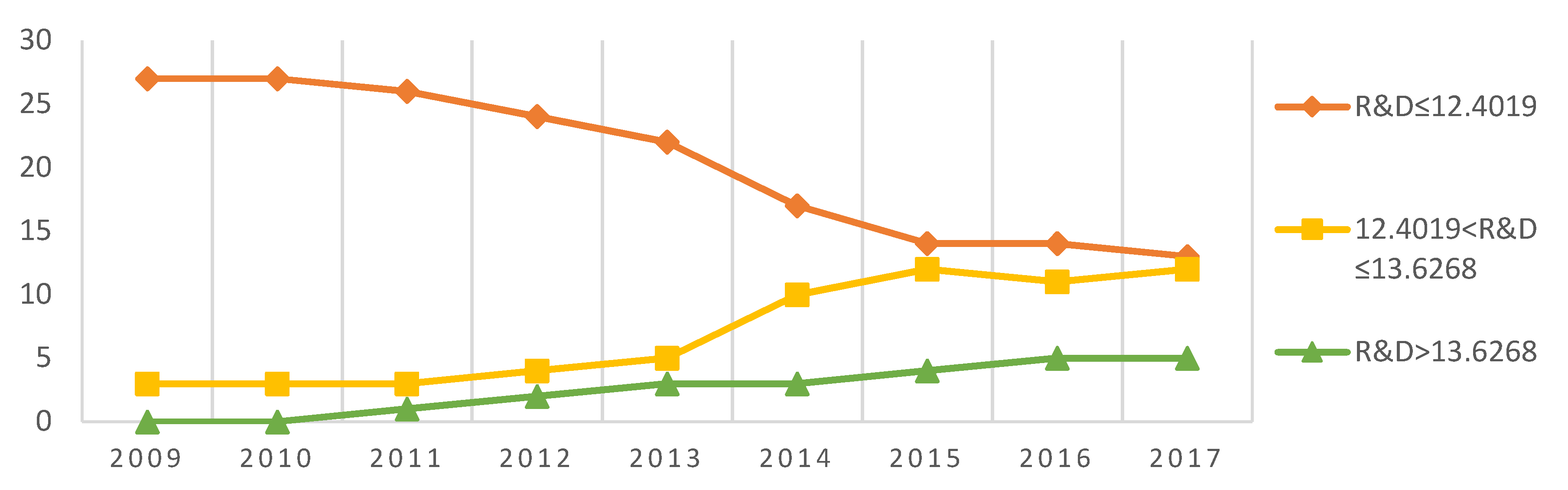 Ijerph 17 01060 g003