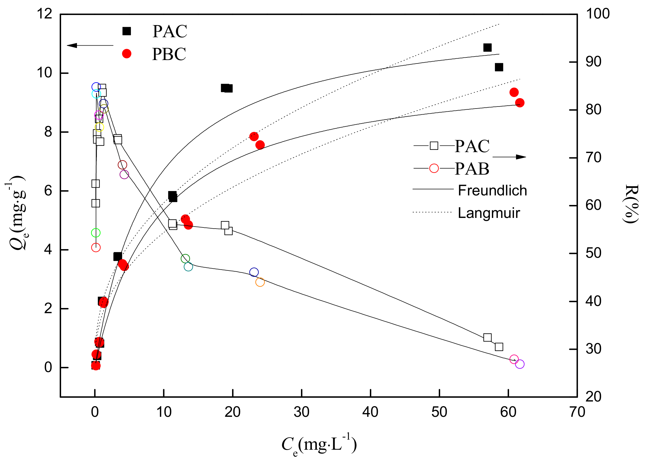 Ijerph 17 01061 g005