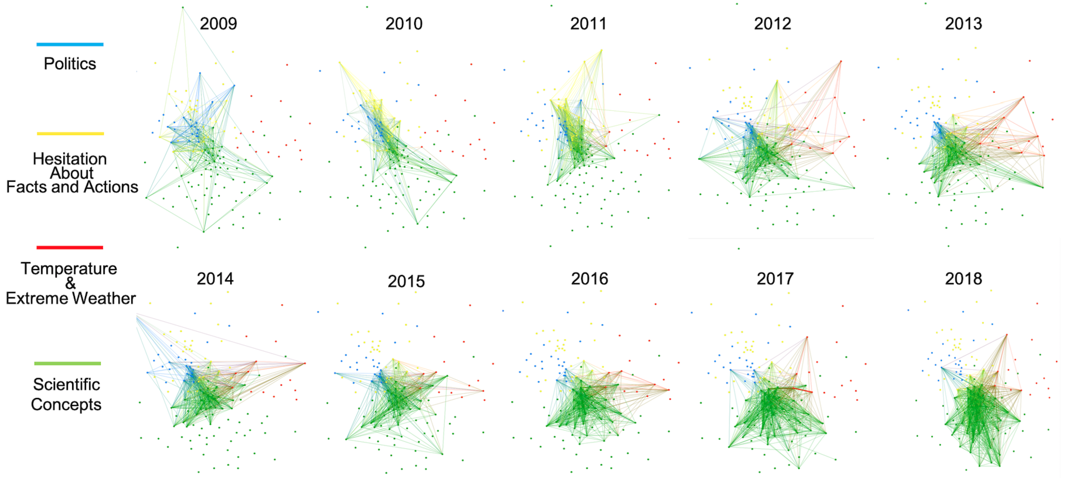 Ijerph 17 01062 g004
