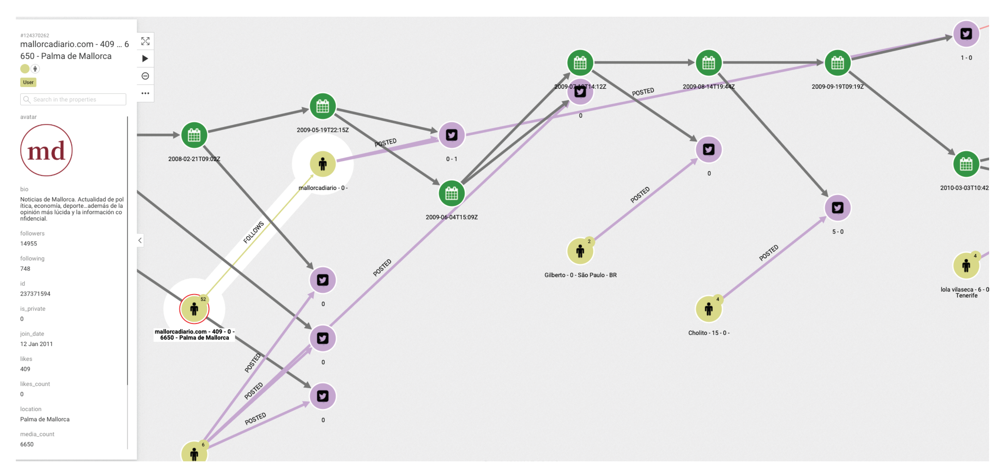 Ijerph 17 01066 g004