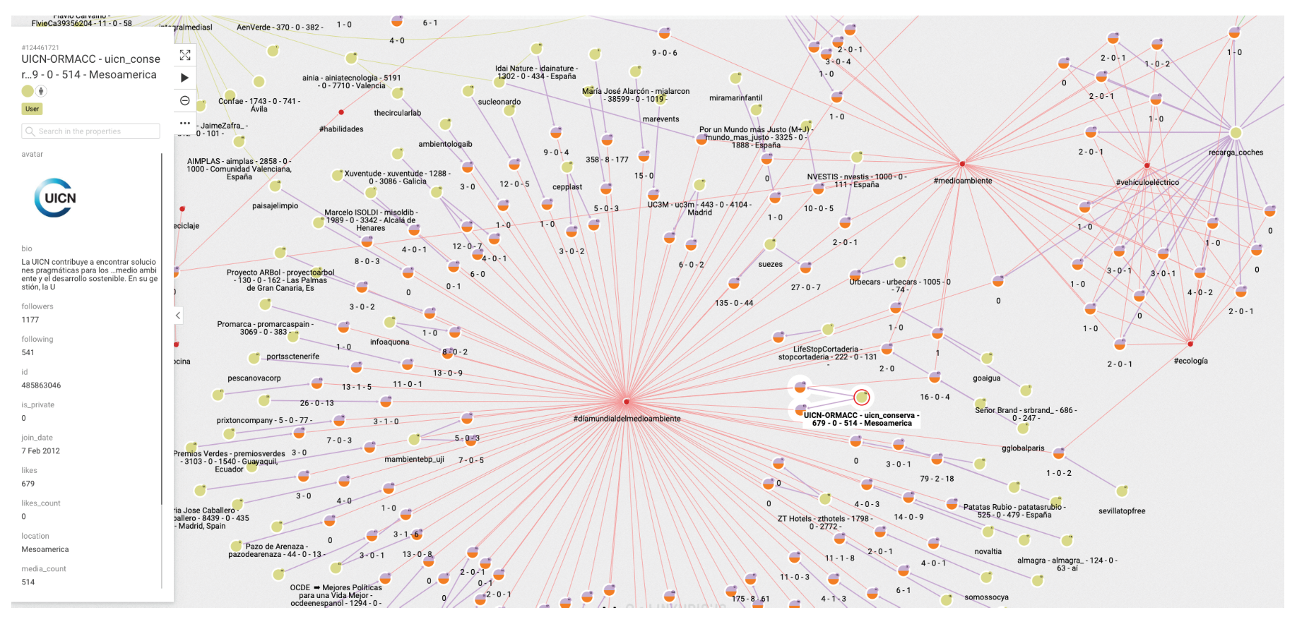 Ijerph 17 01066 g006