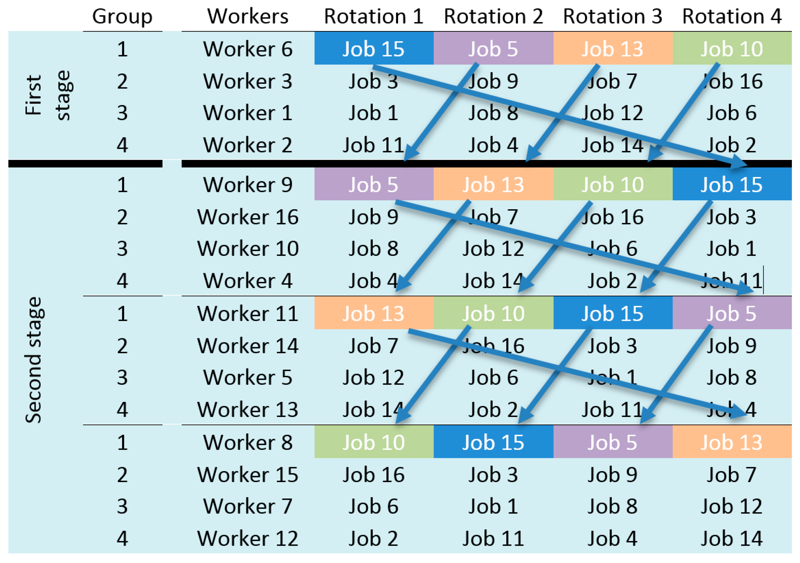 Ijerph 17 01073 g002