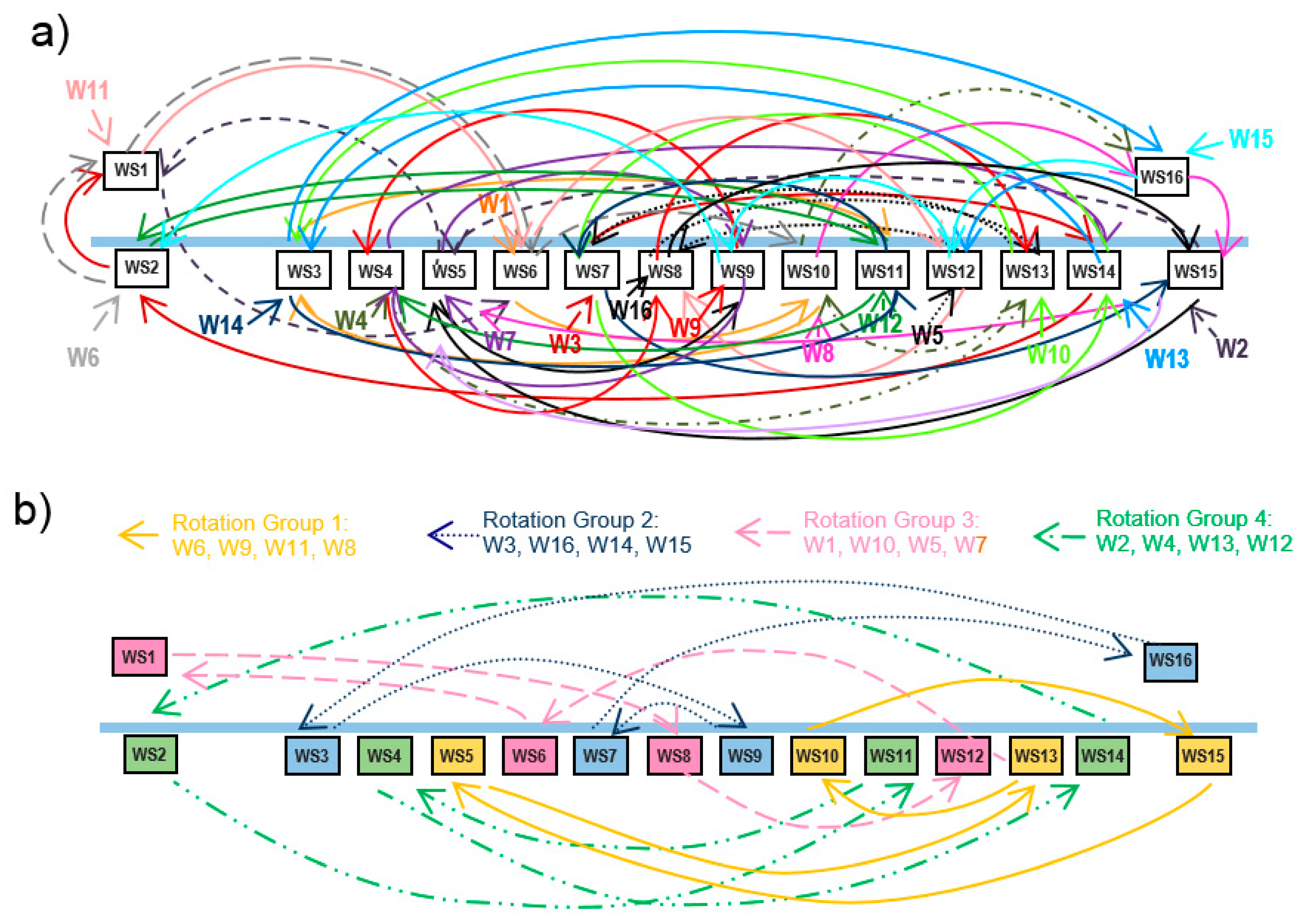 Ijerph 17 01073 g005