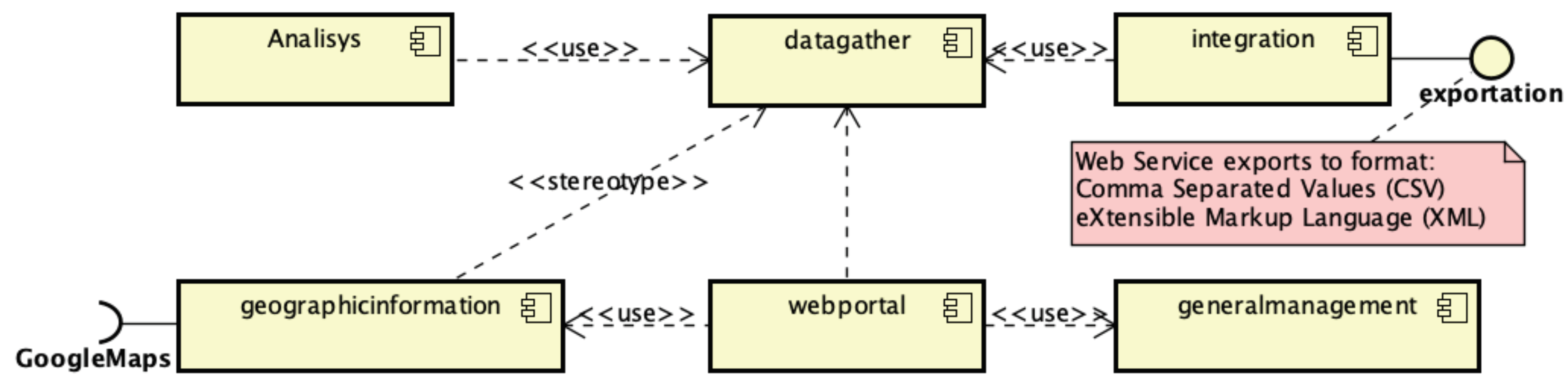 Ijerph 17 01076 g003