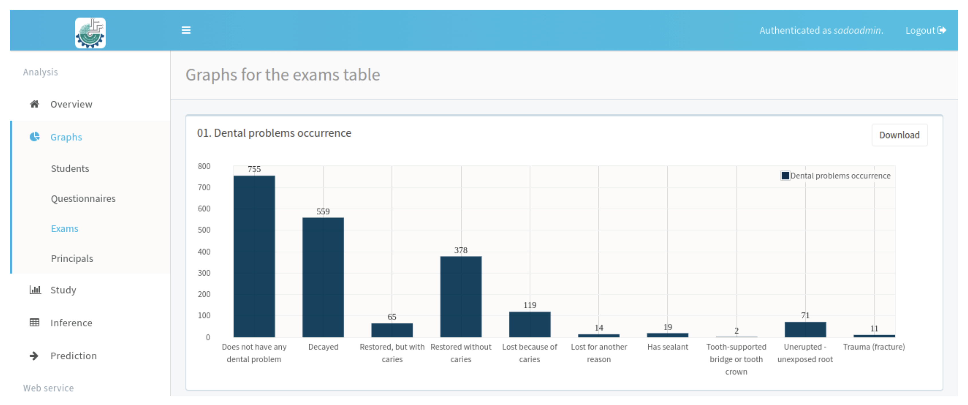 Ijerph 17 01076 g011