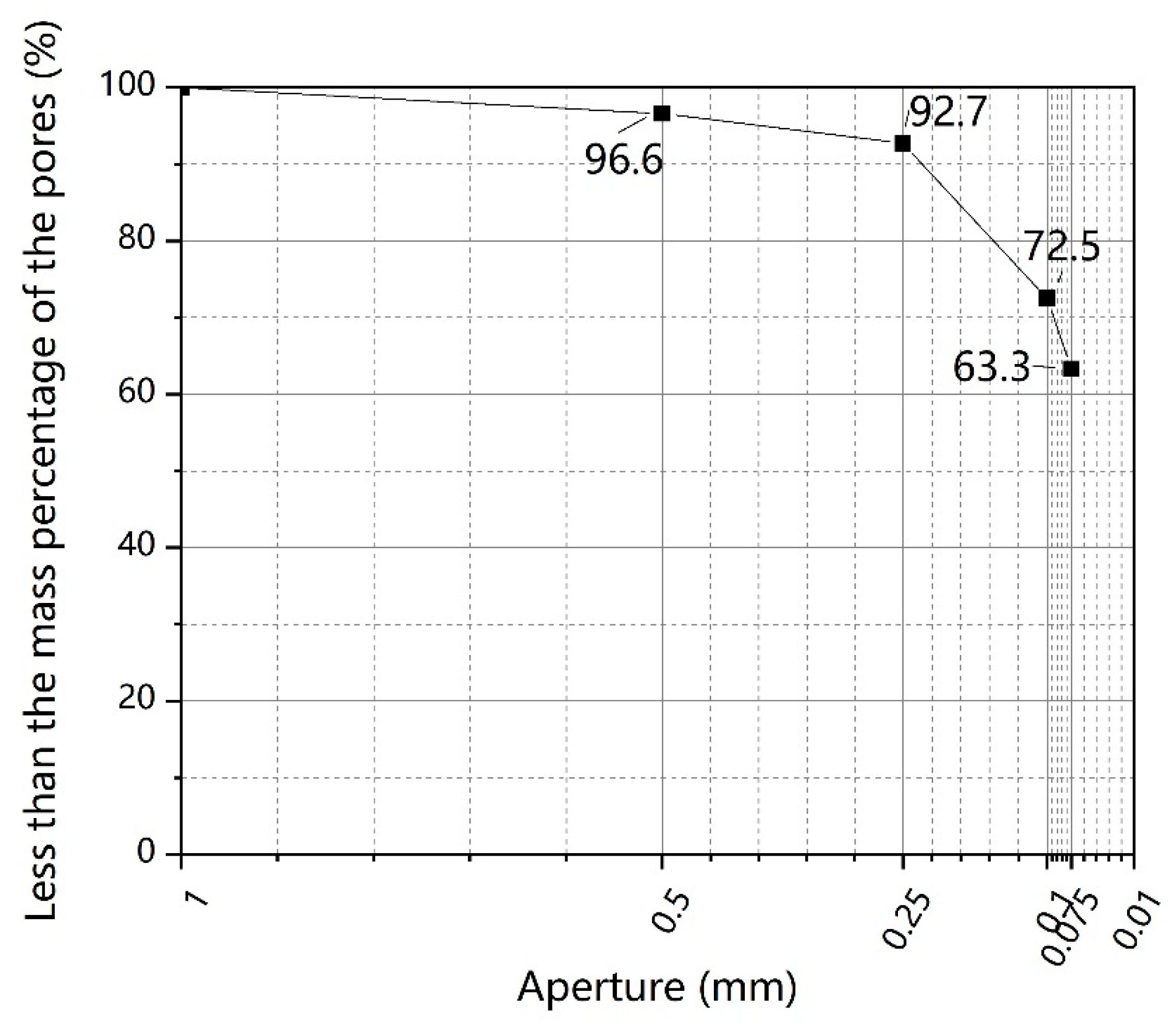 Ijerph 17 01077 g001
