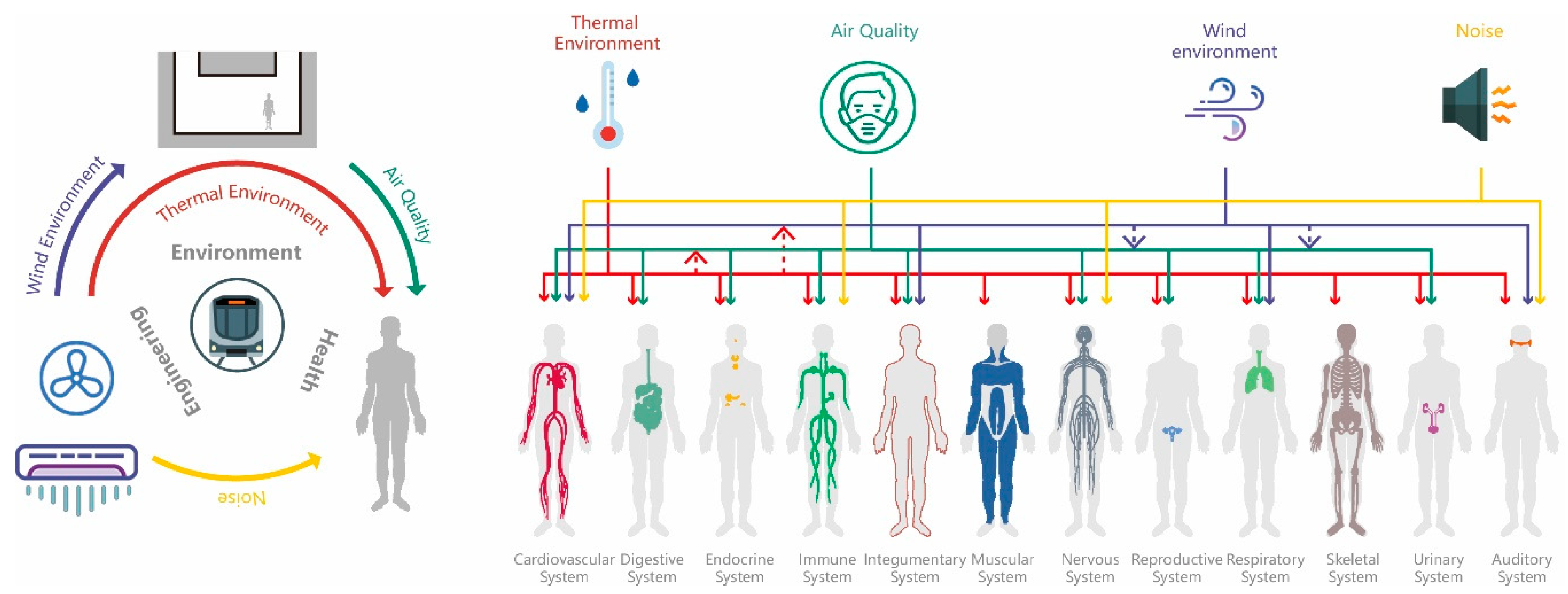 Ijerph 17 01084 g002 Ijerph 17 01084 g002