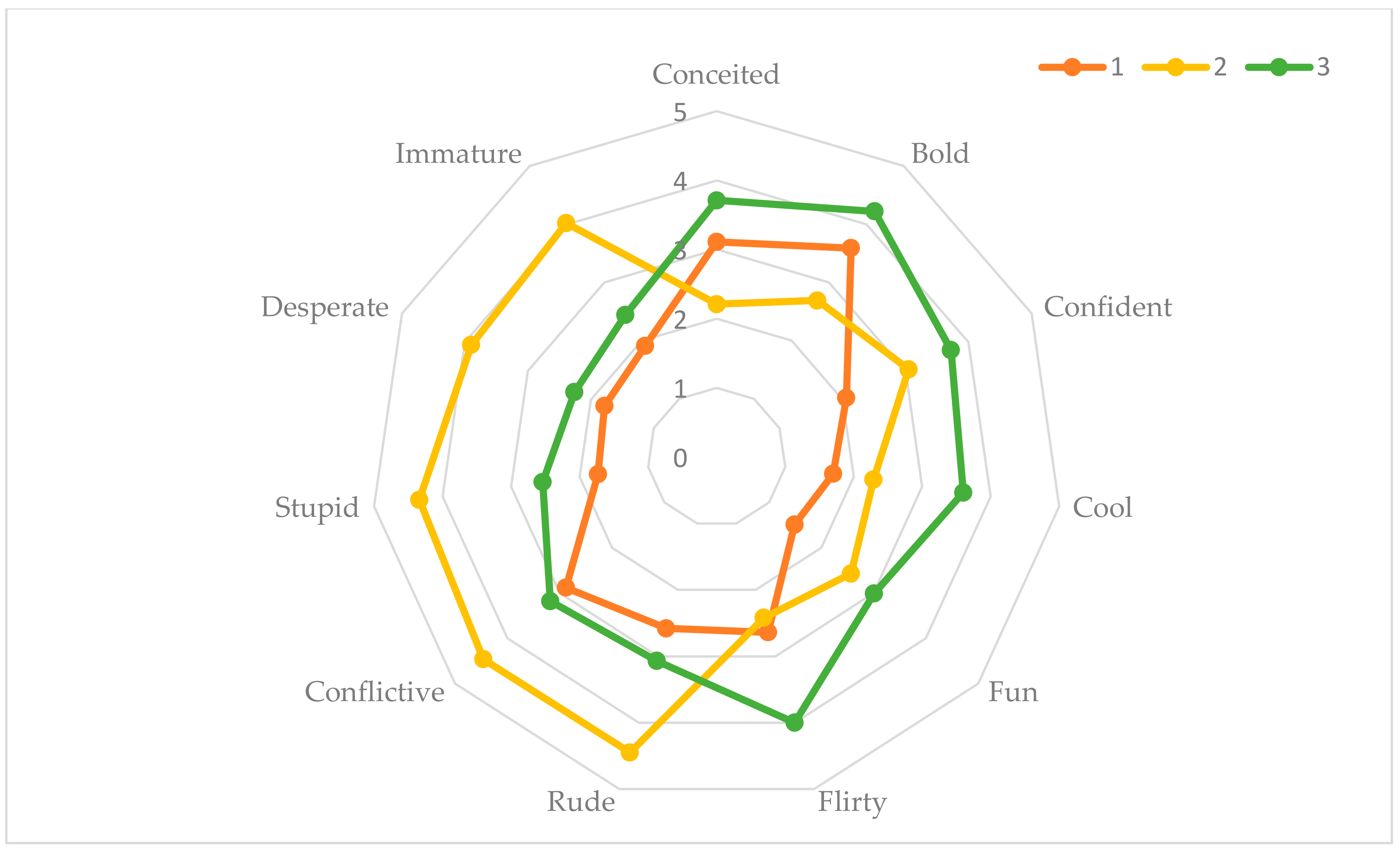 Ijerph 17 01087 g001