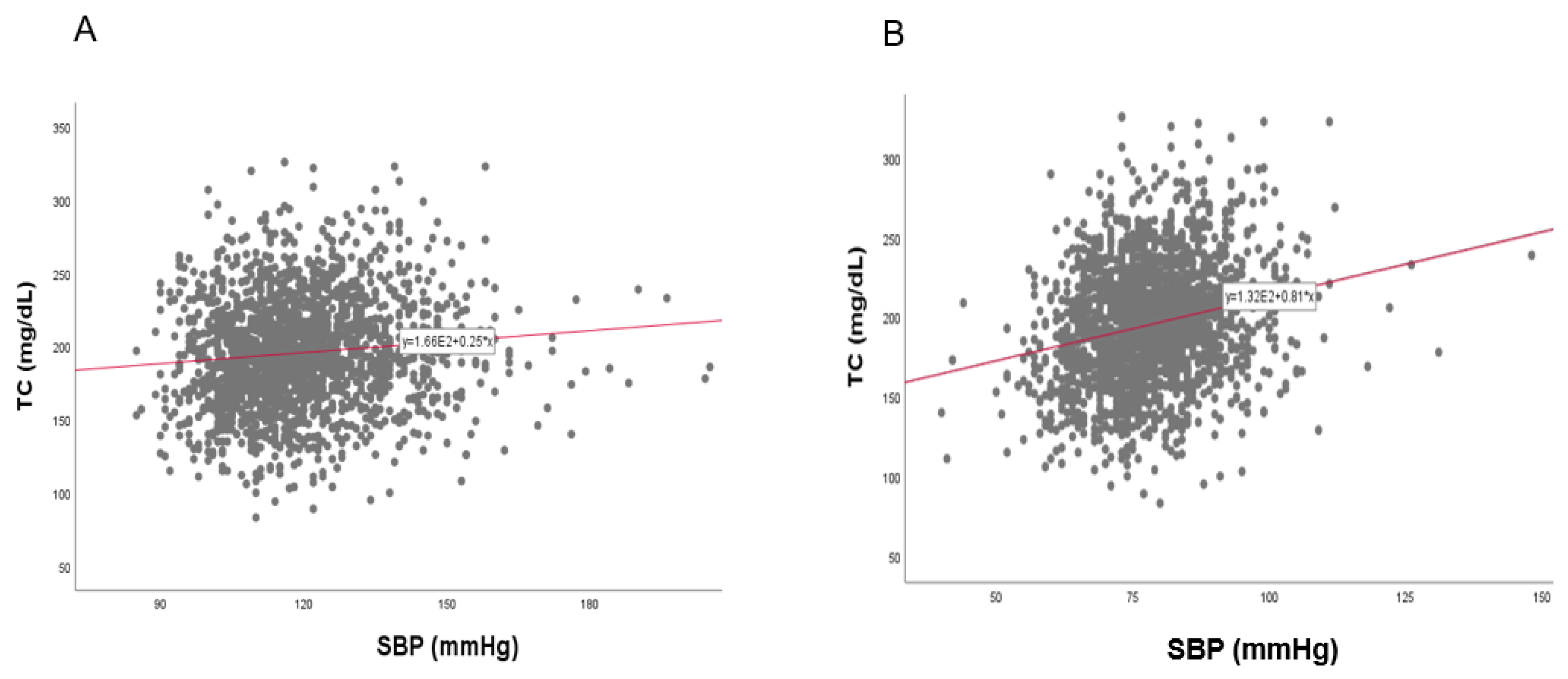 Ijerph 17 01101 g012