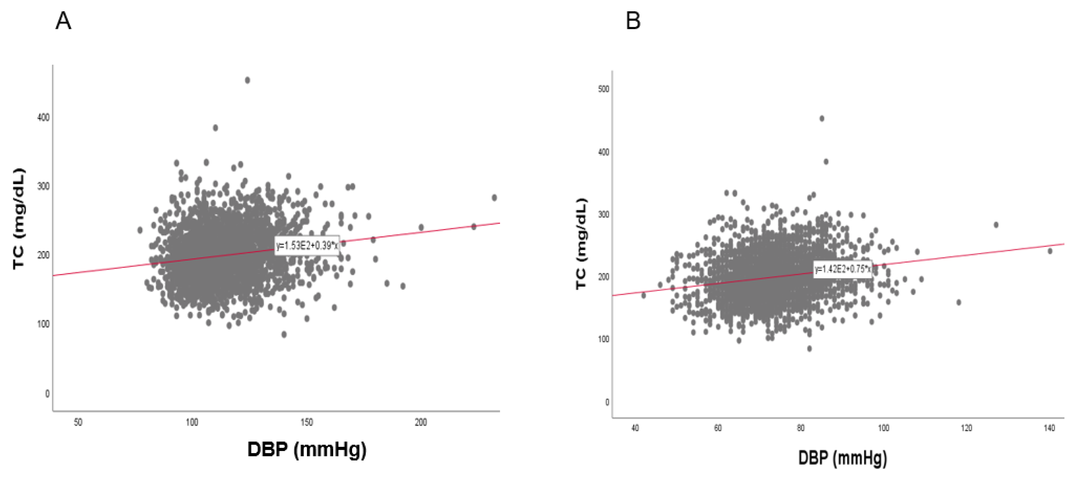 Ijerph 17 01101 g013