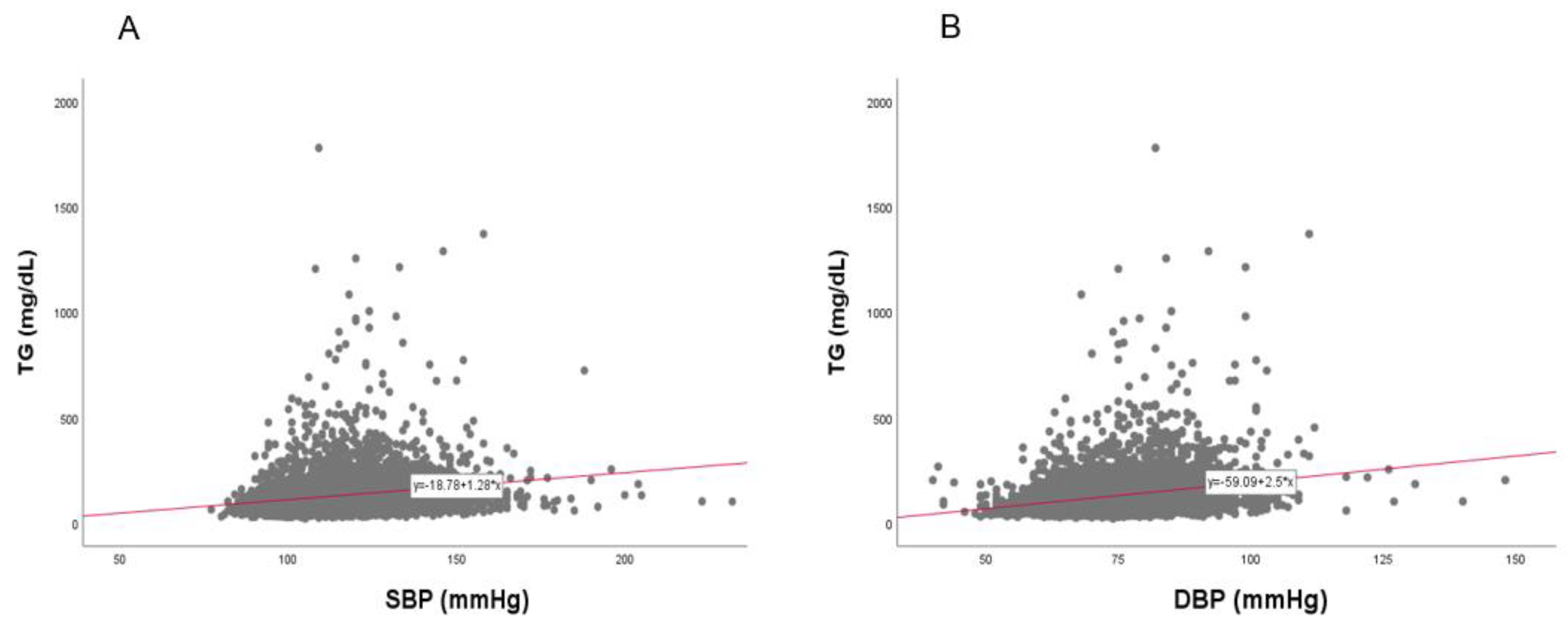 Ijerph 17 01101 g014