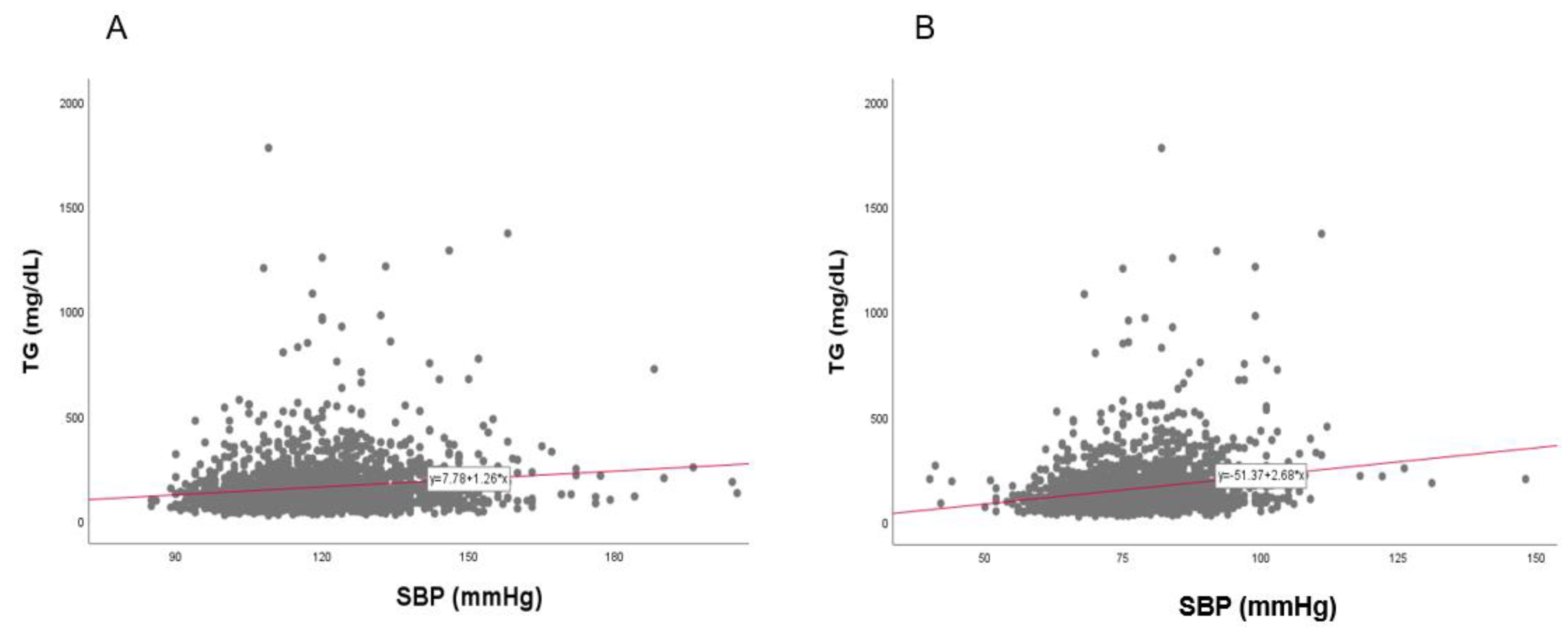 Ijerph 17 01101 g015