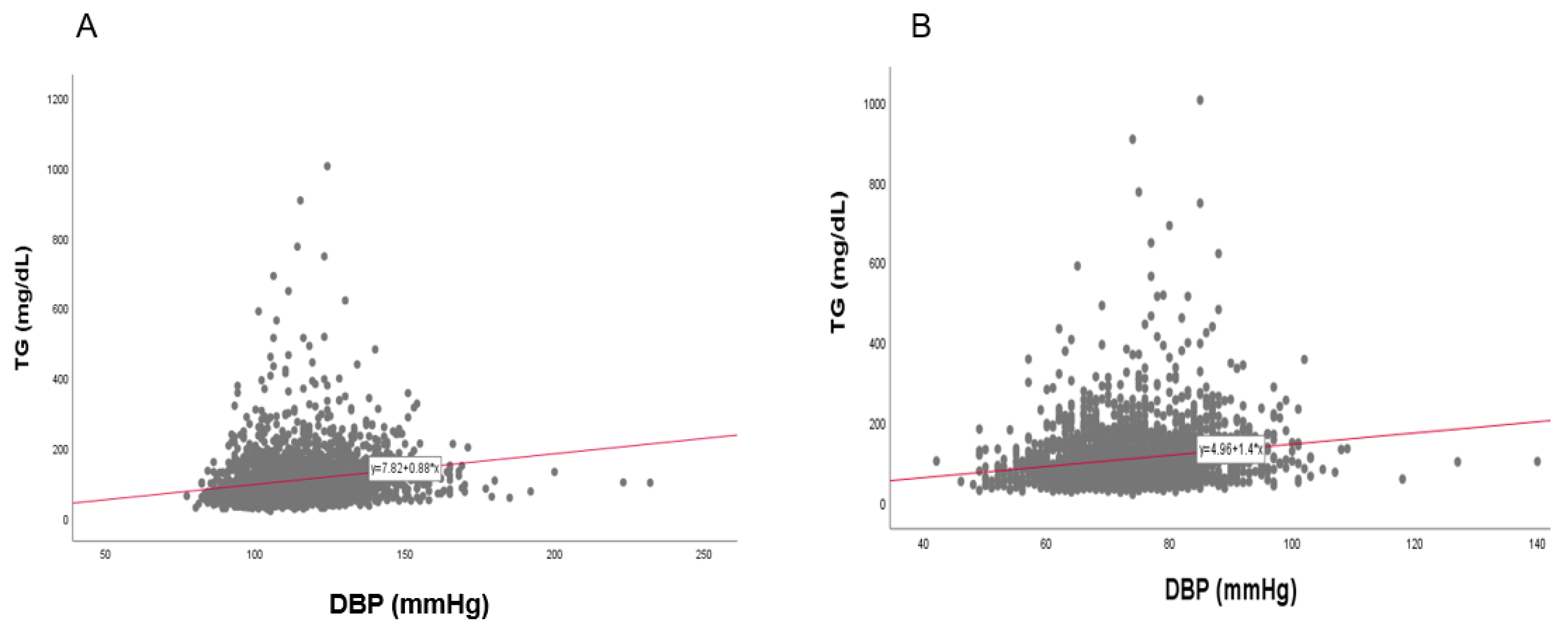 Ijerph 17 01101 g016