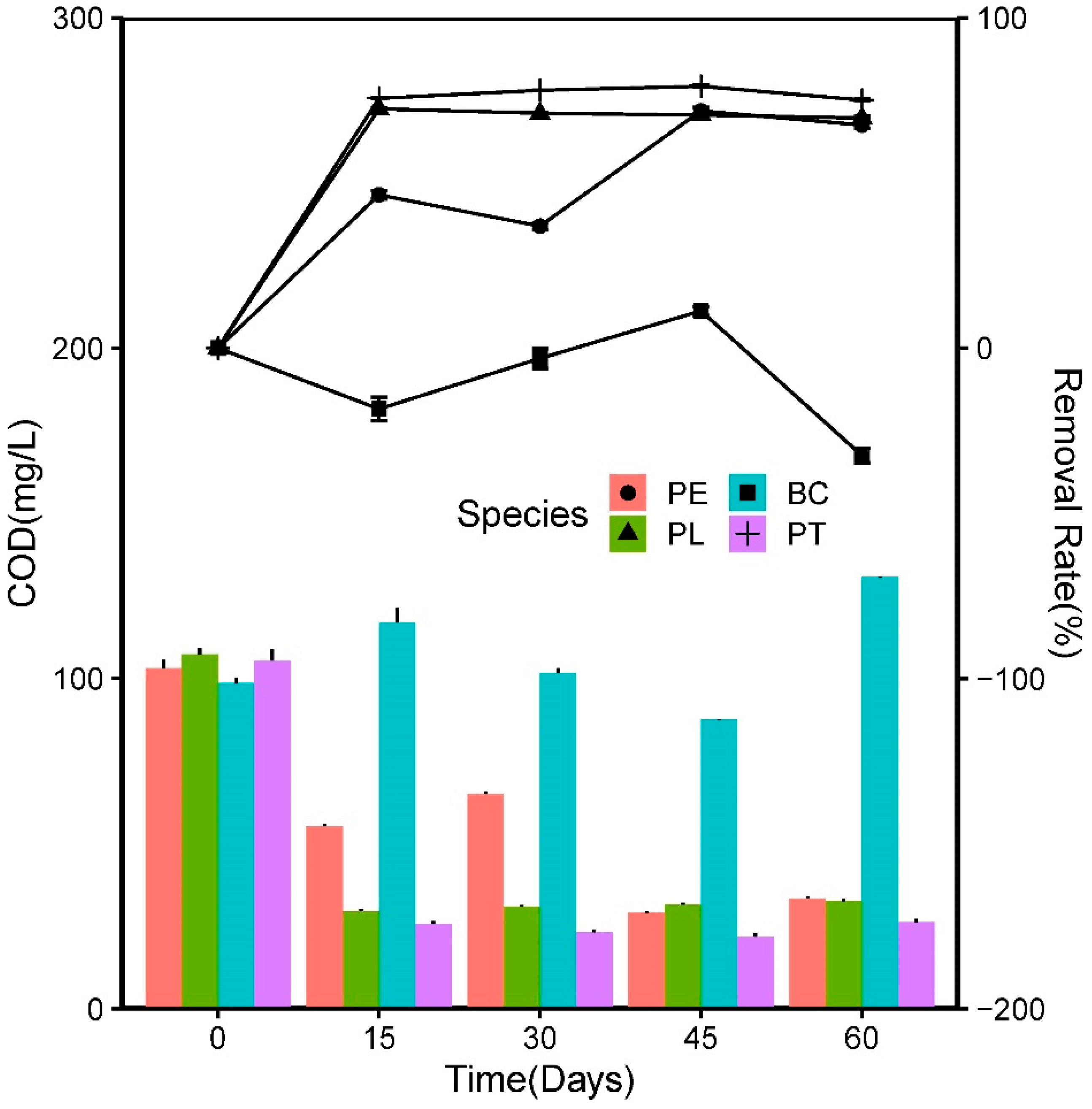 Ijerph 17 01103 g009 Ijerph 17 01103 g009