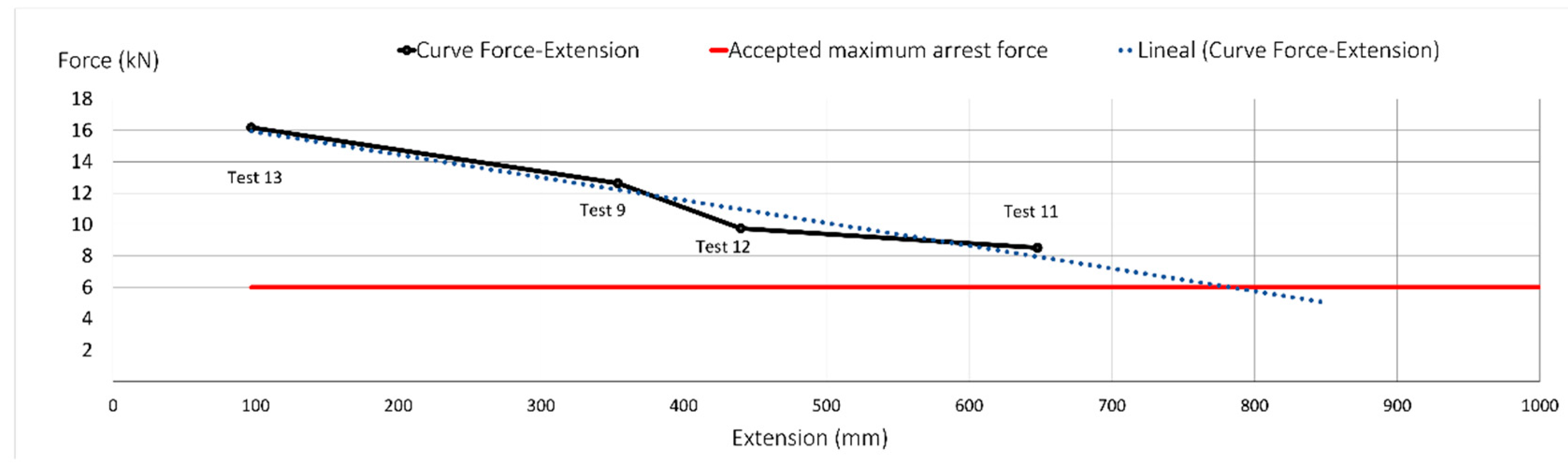 Ijerph 17 01107 g012