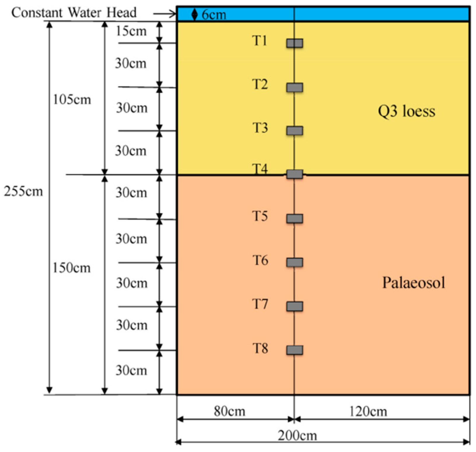 Ijerph 17 01108 g004 Ijerph 17 01108 g004