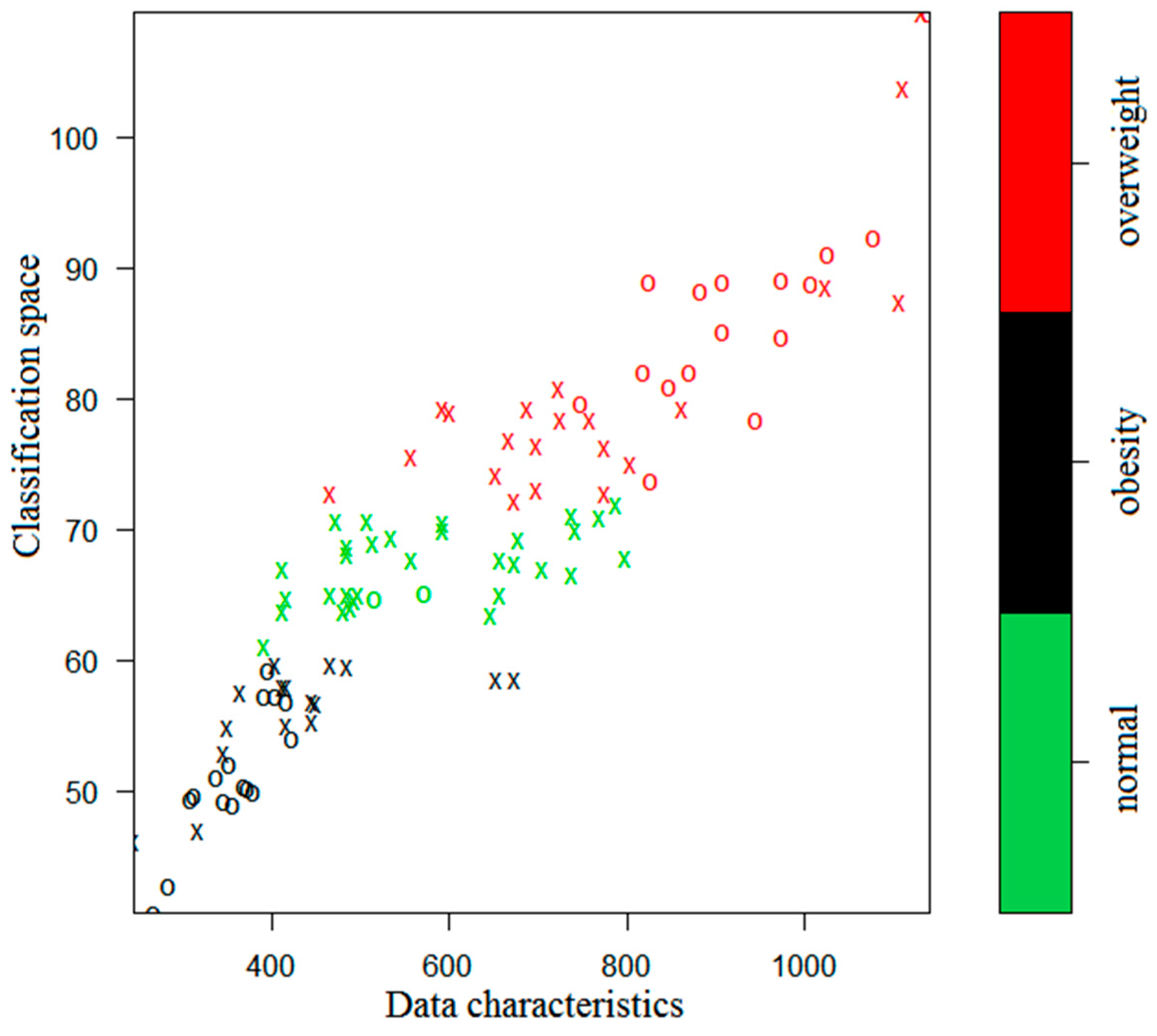 Ijerph 17 01117 g003