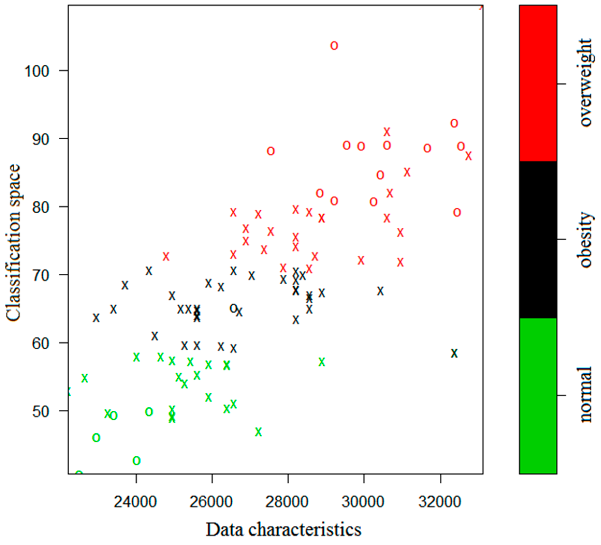 Ijerph 17 01117 g004