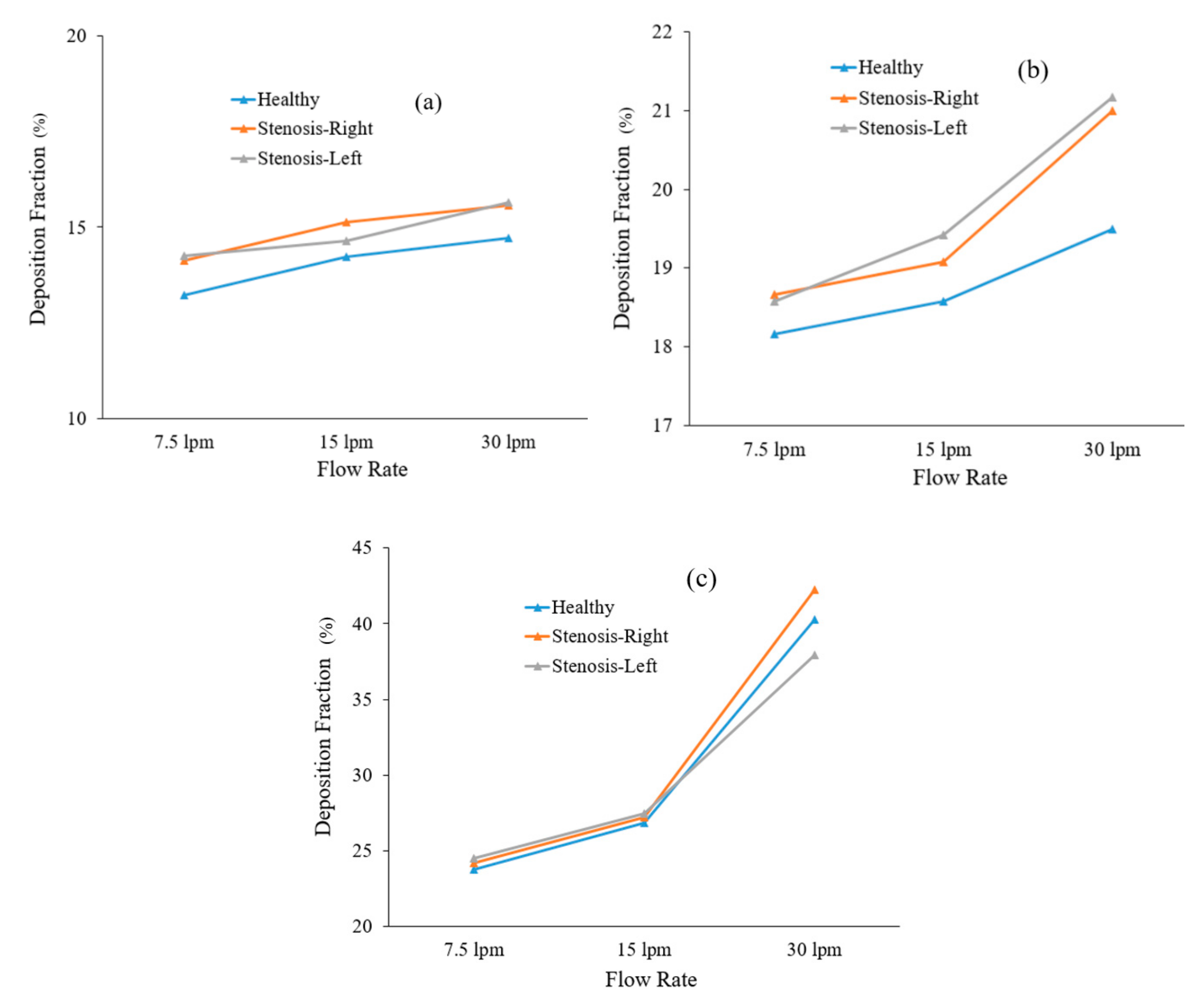 Ijerph 17 01119 g015