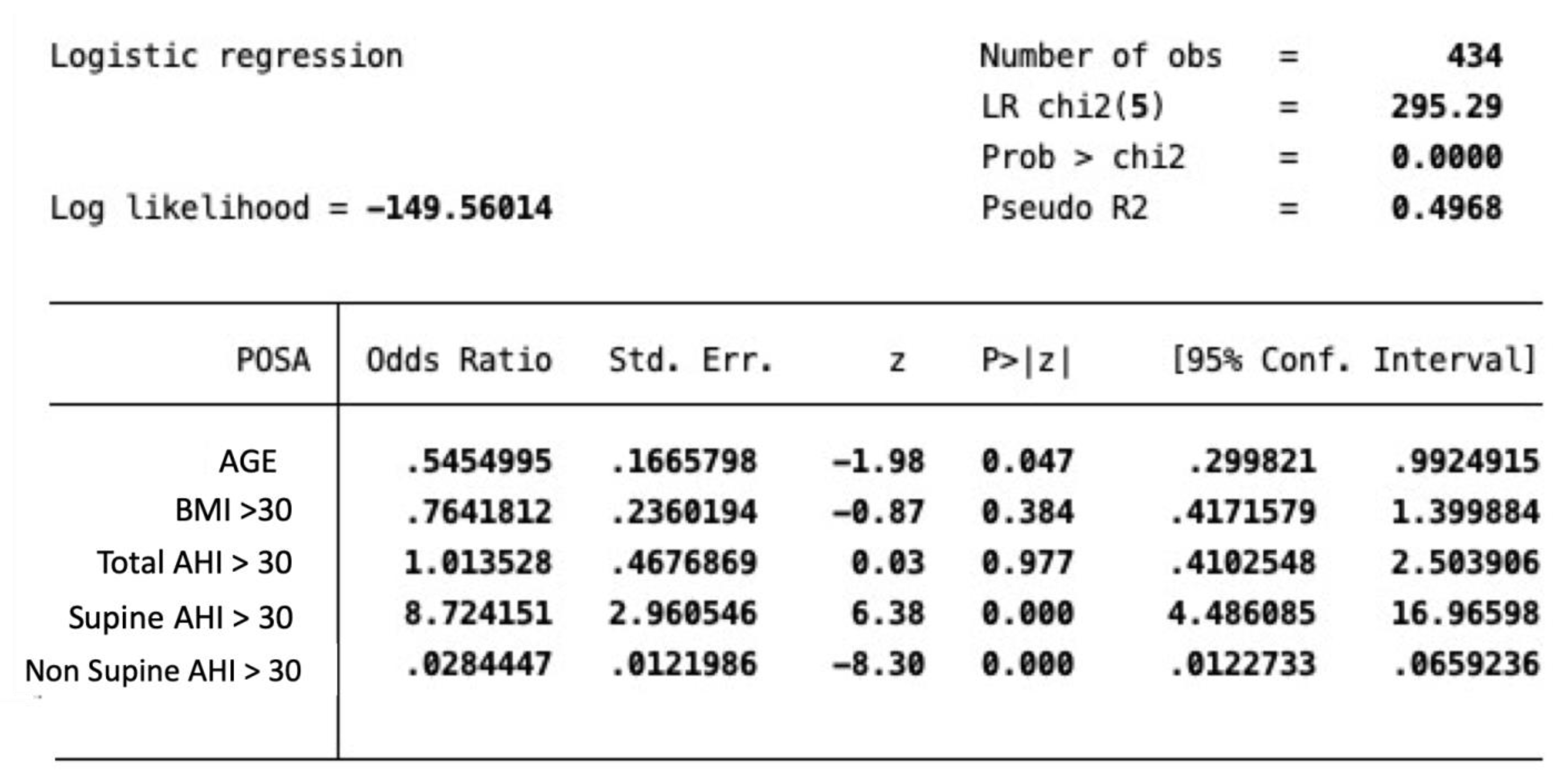 Ijerph 17 01120 g001 Ijerph 17 01120 g001