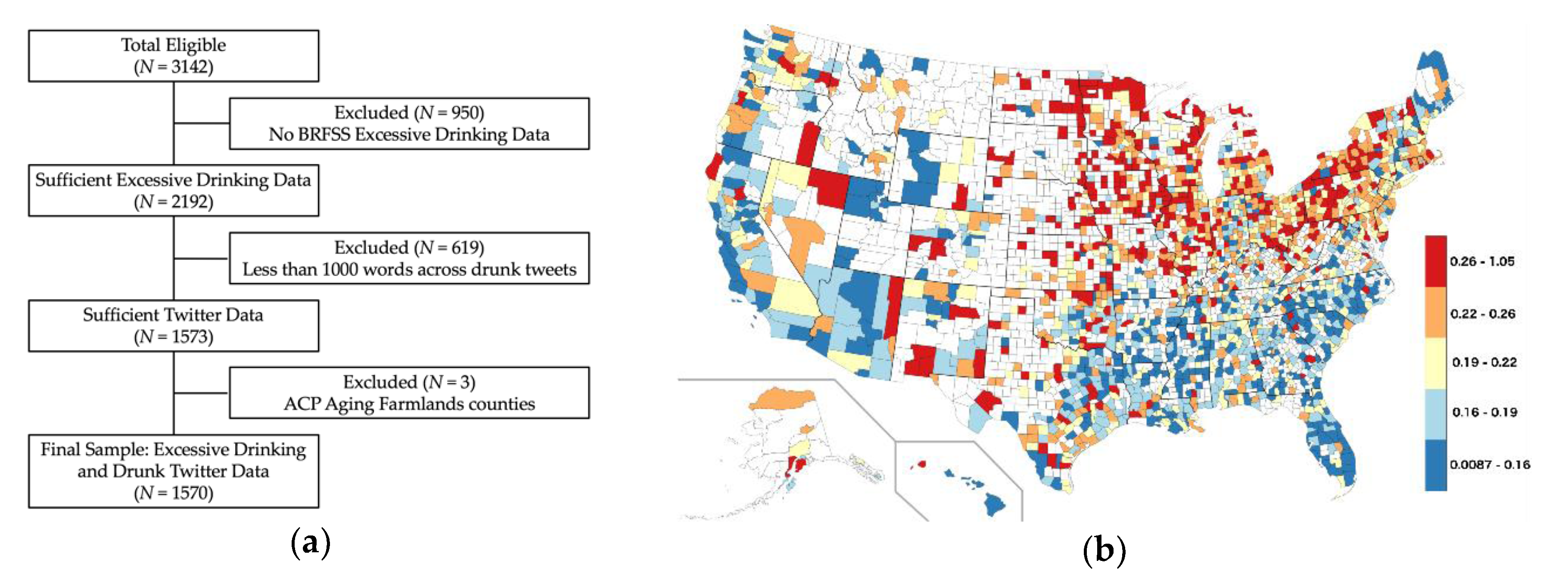 IJERPH | Free Full-Text | Cultural Differences in Tweeting about Drinking  Across the US