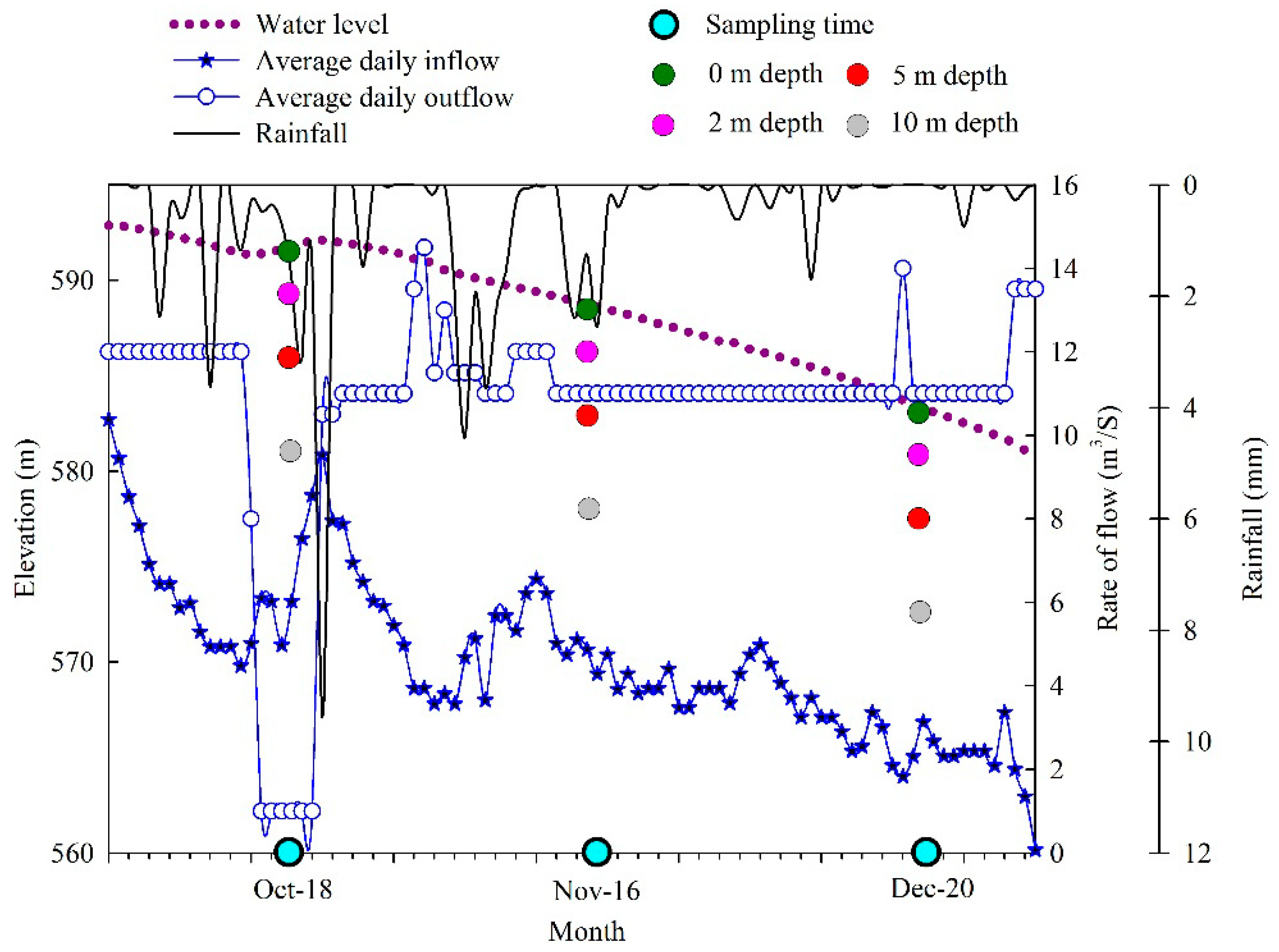 Ijerph 17 01128 g001