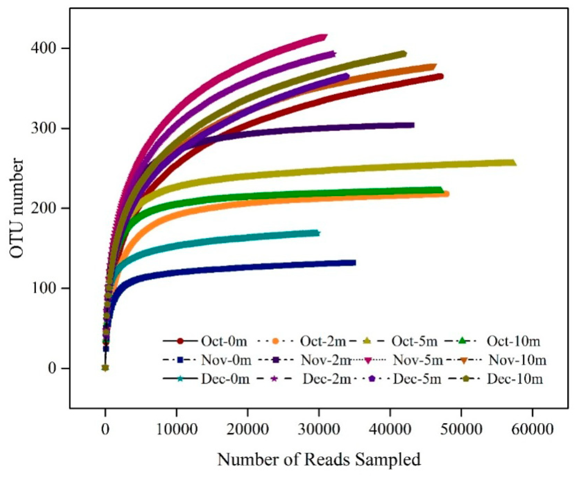 Ijerph 17 01128 g005