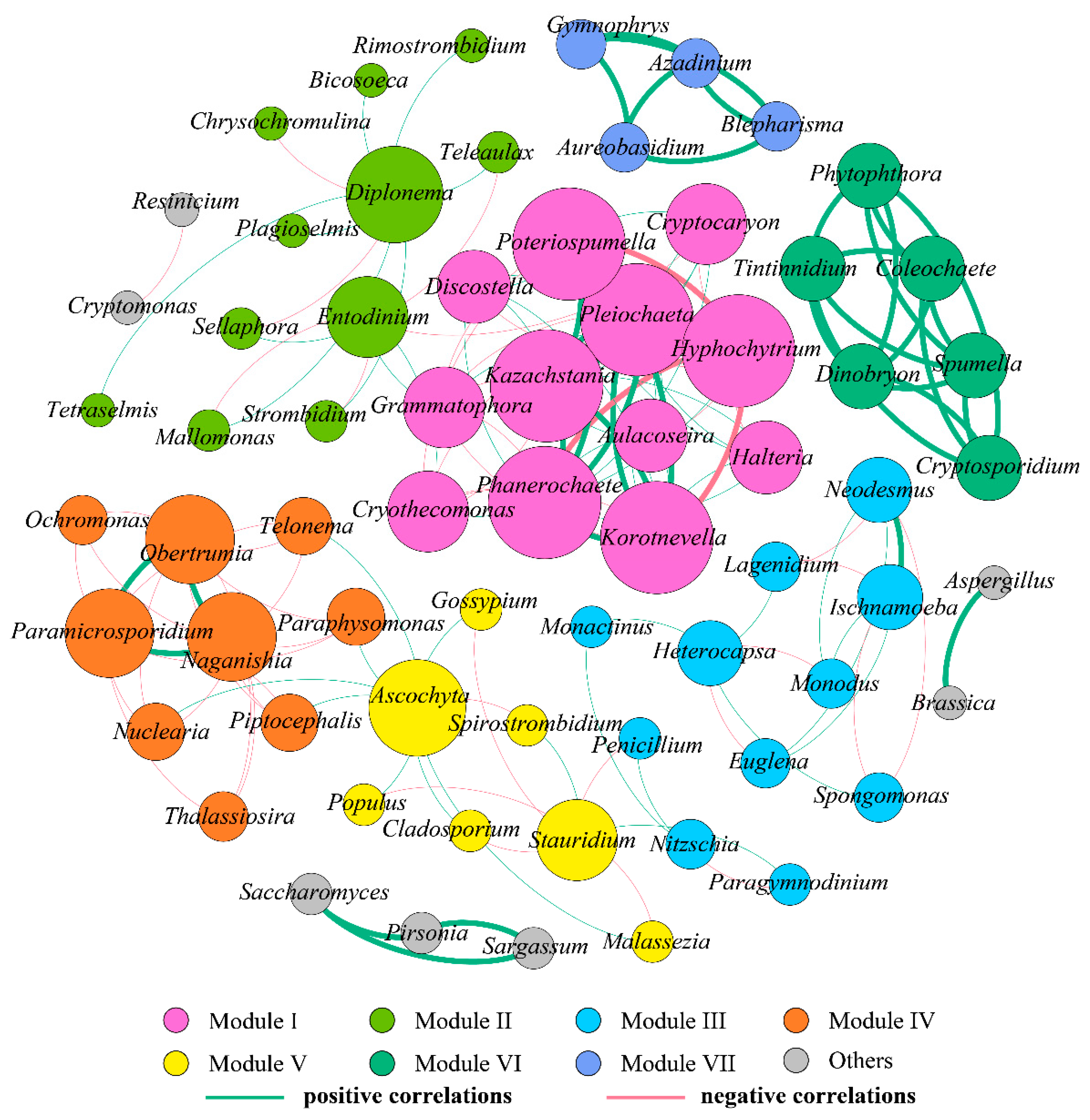 Ijerph 17 01128 g008