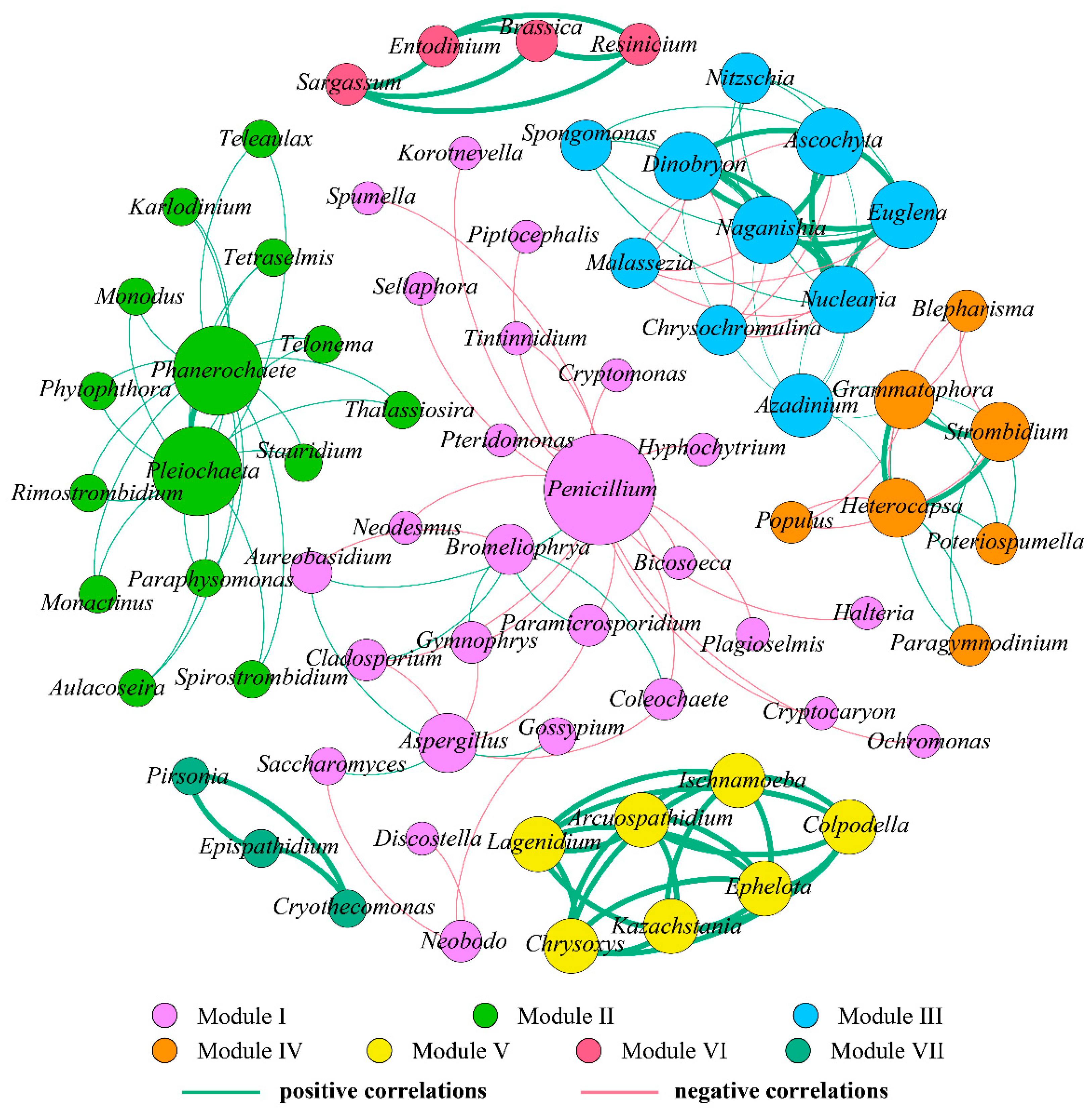Ijerph 17 01128 g009