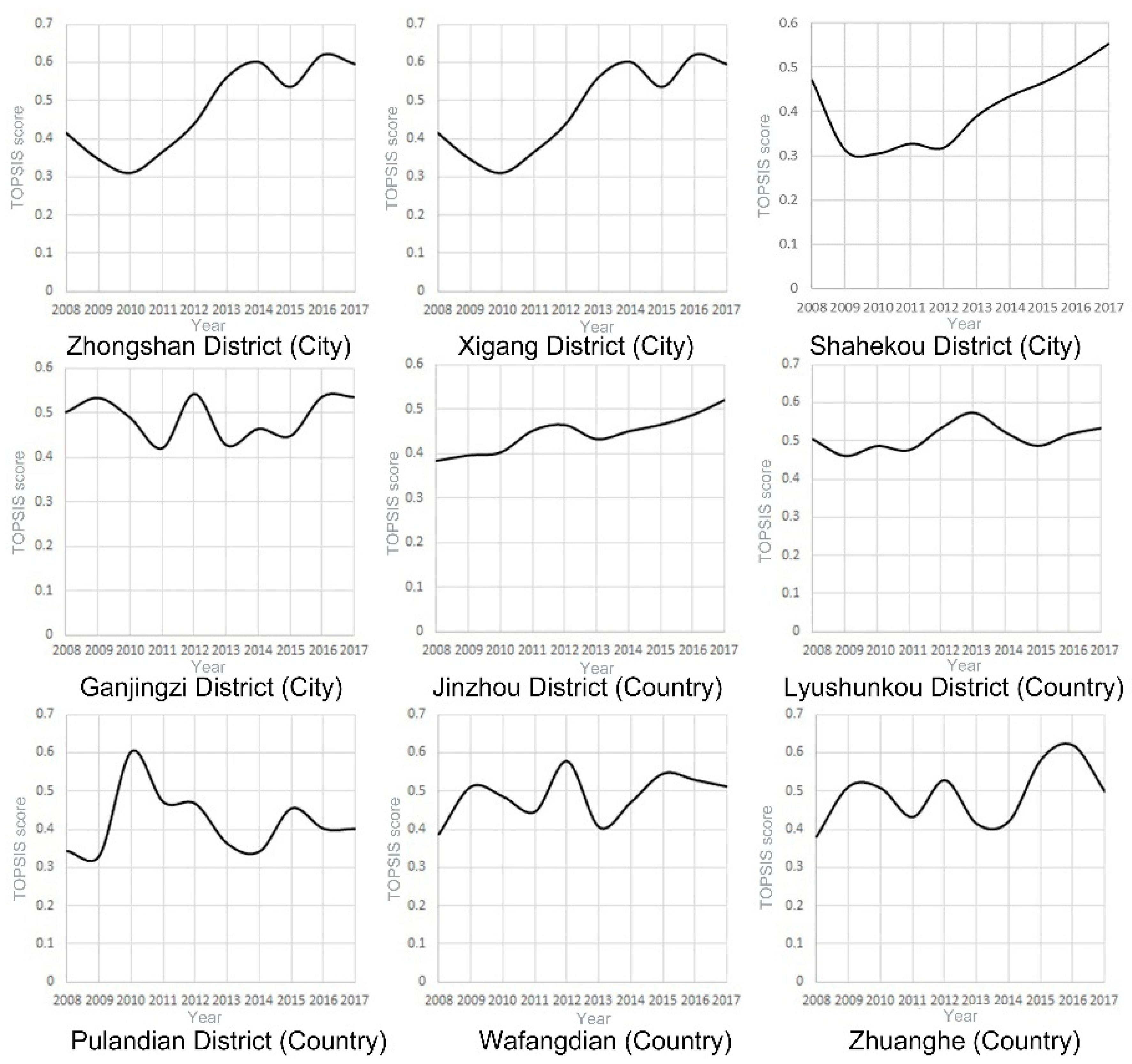 Ijerph 17 01148 g001