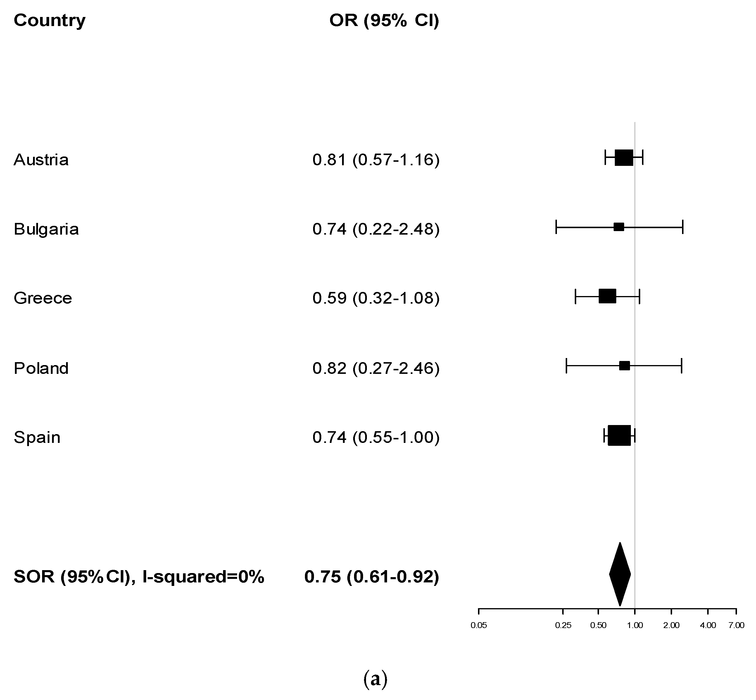 Ijerph 17 01149 g0a1a Ijerph 17 01149 g0a1a