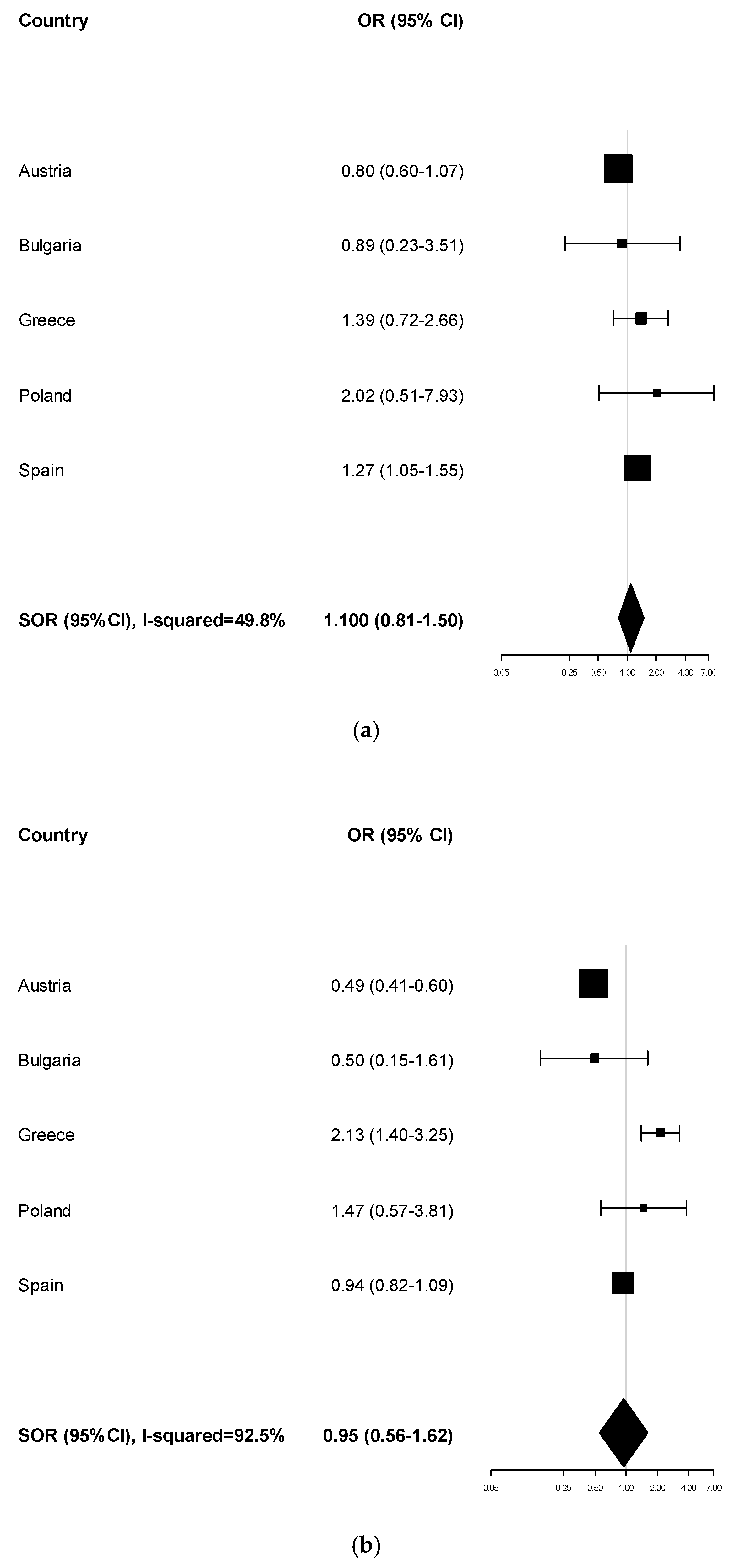 Ijerph 17 01149 g0a4 Ijerph 17 01149 g0a4