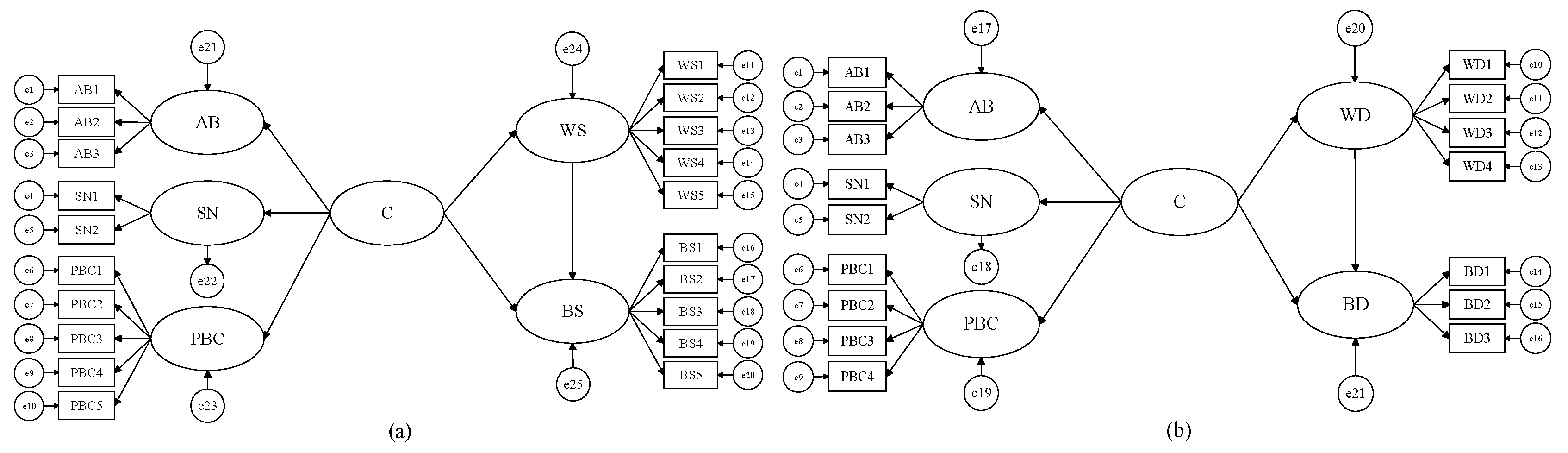 Ijerph 17 01156 g003