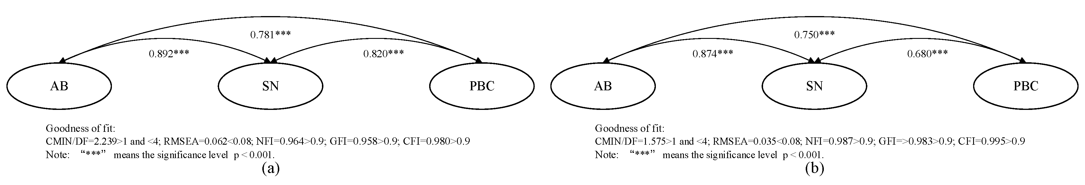 Ijerph 17 01156 g005