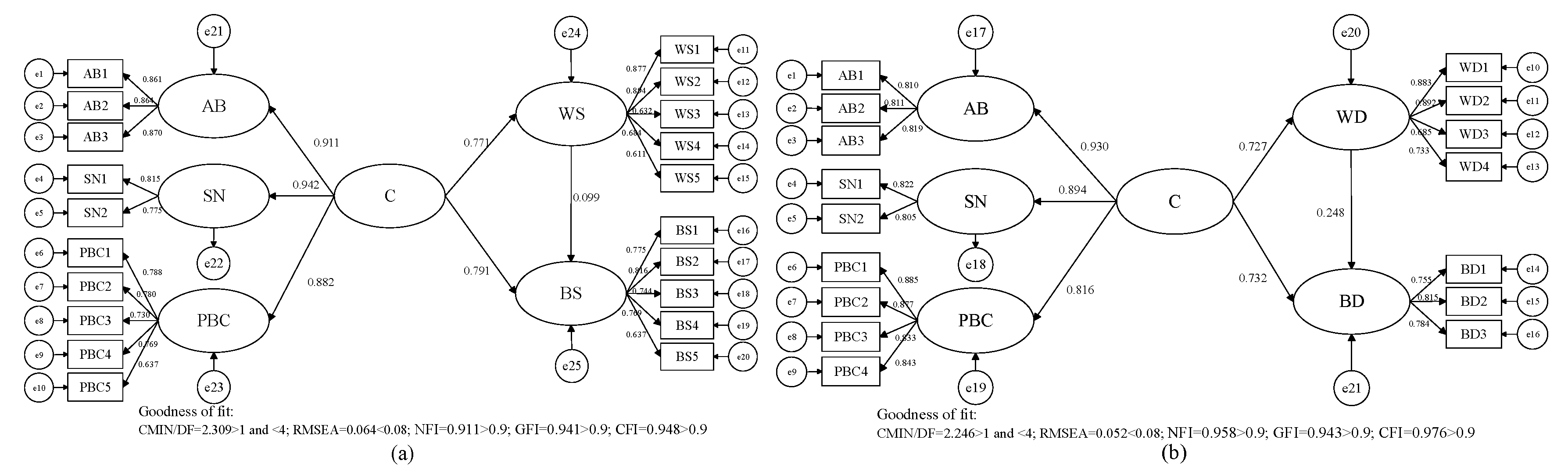 Ijerph 17 01156 g006
