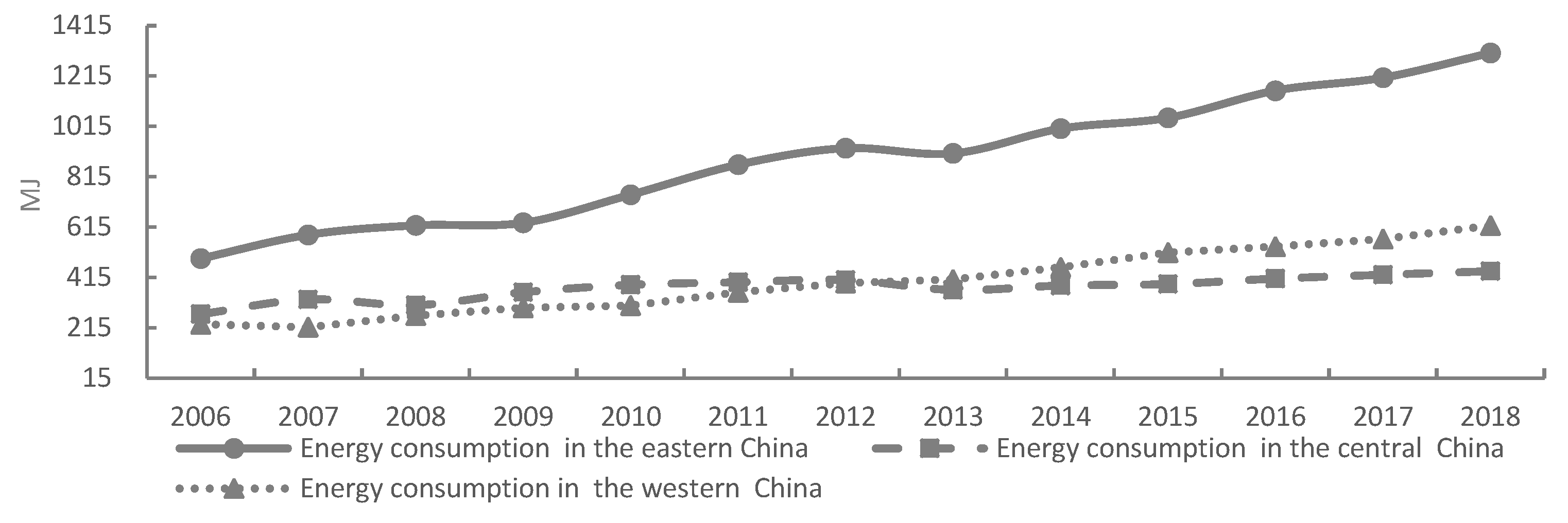 Ijerph 17 01159 g004 Ijerph 17 01159 g004