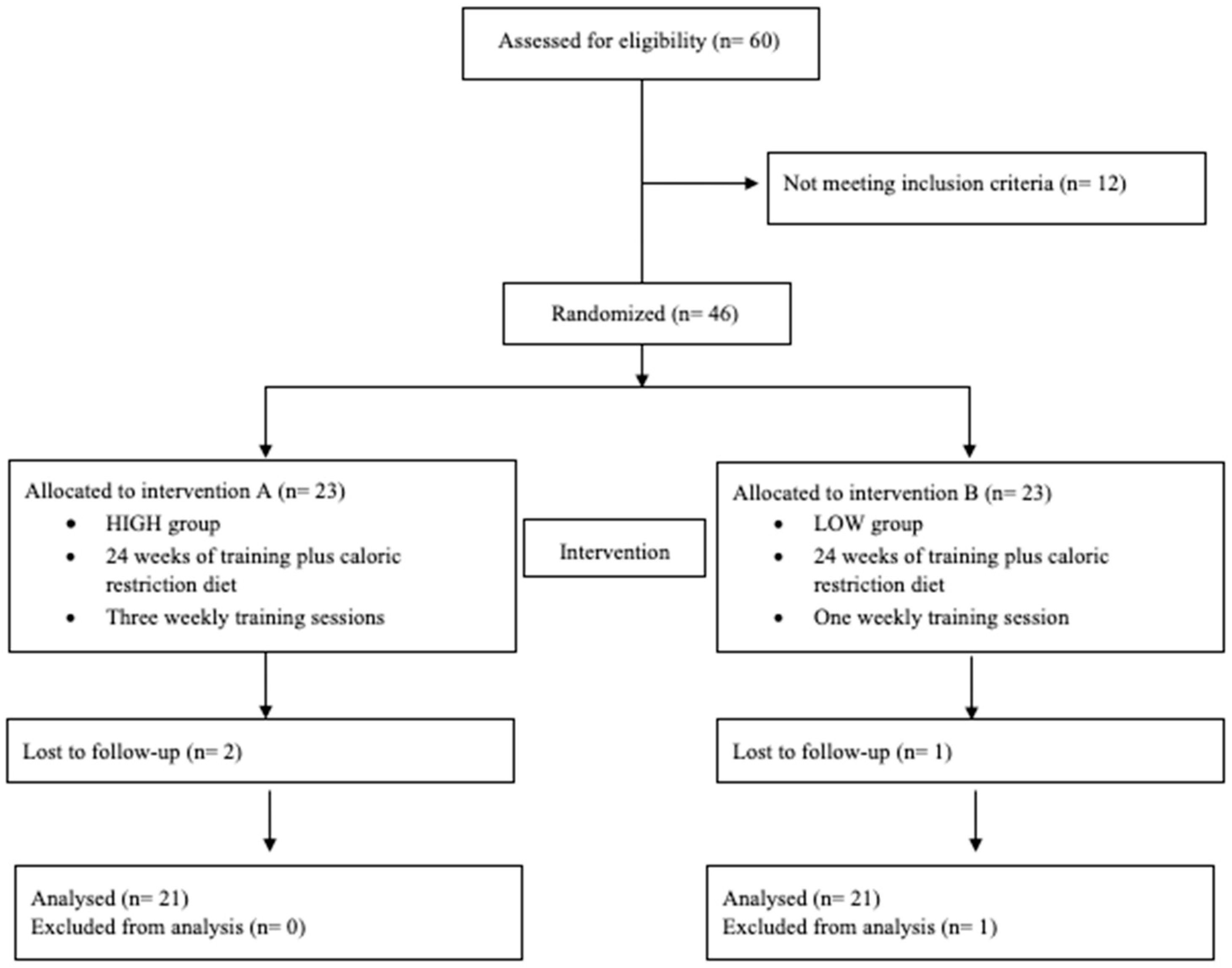 Ijerph 17 01163 g001
