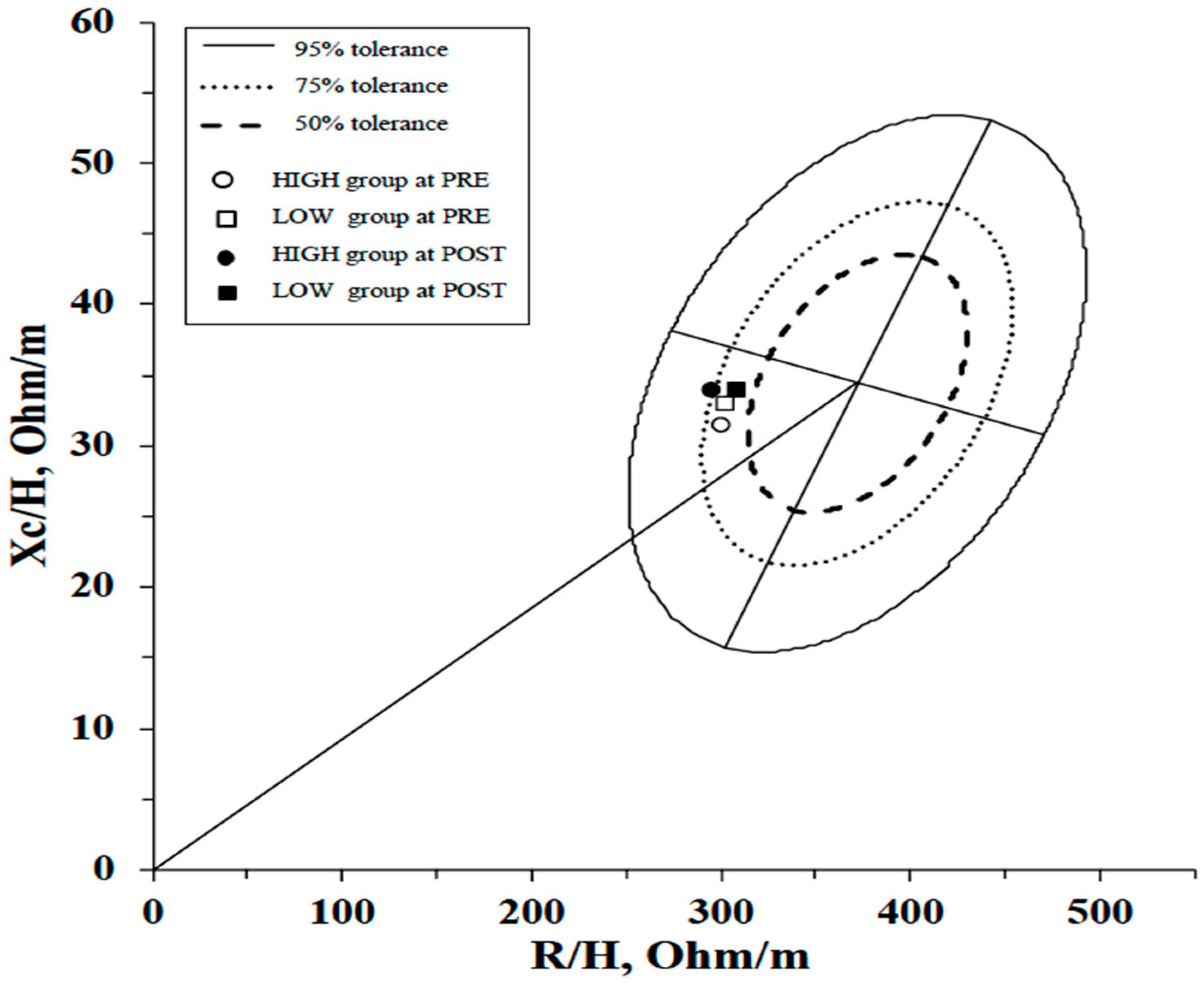 Ijerph 17 01163 g002