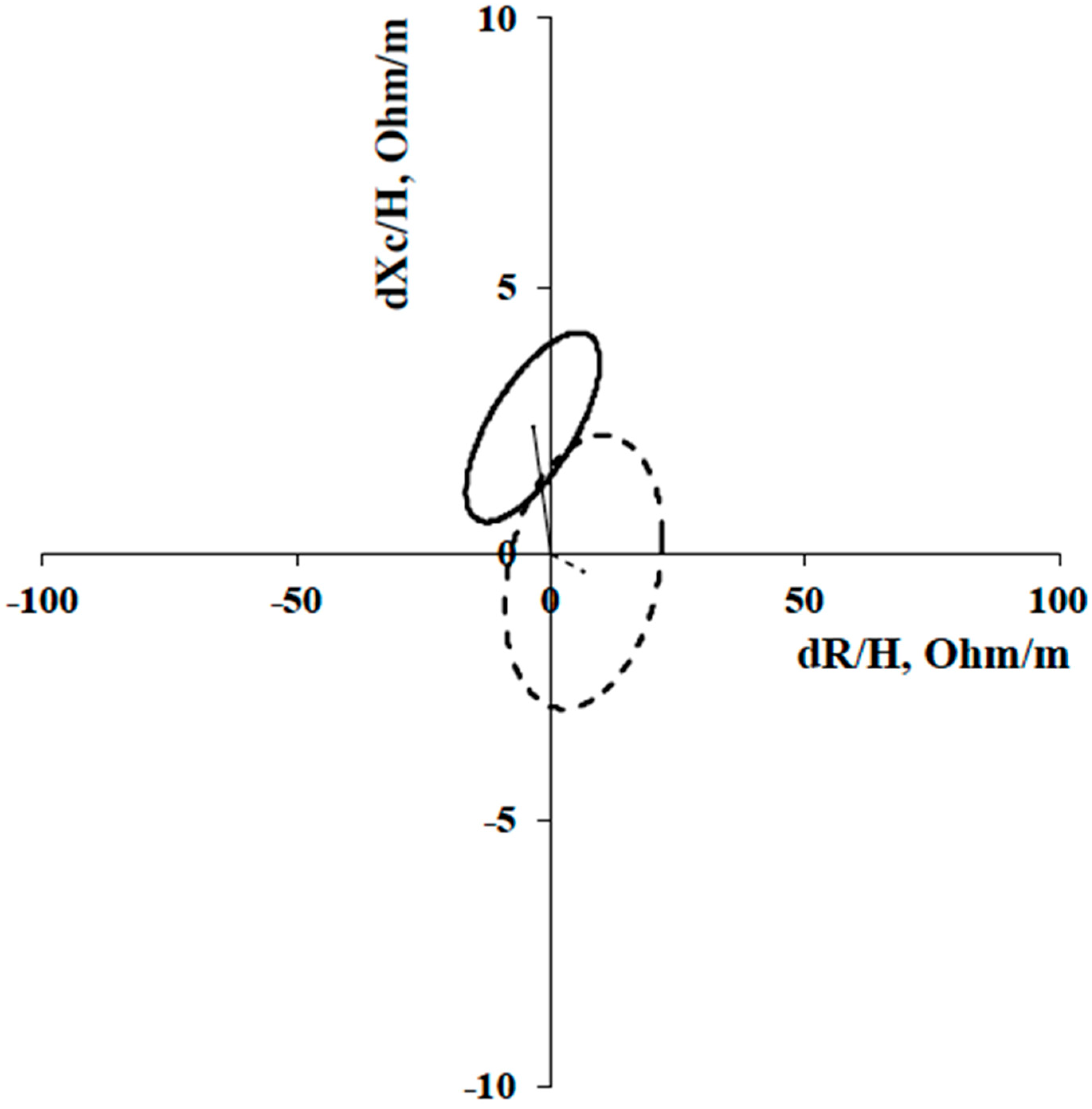 Ijerph 17 01163 g003