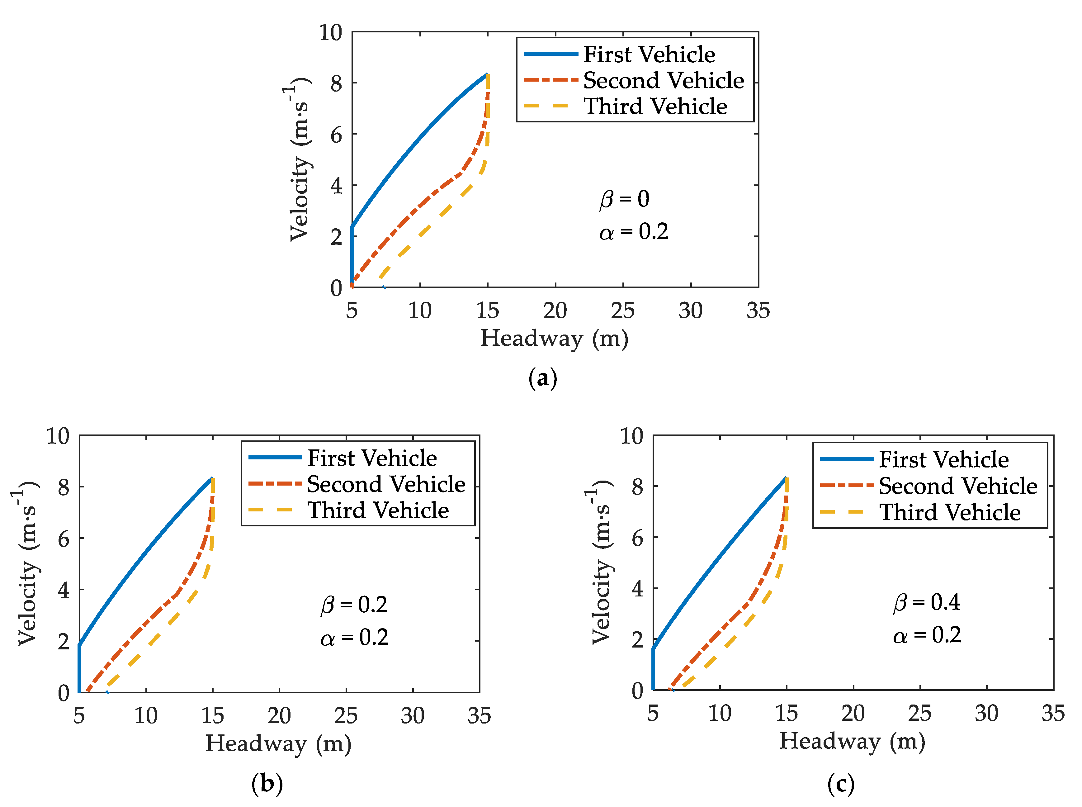 Ijerph 17 01165 g005