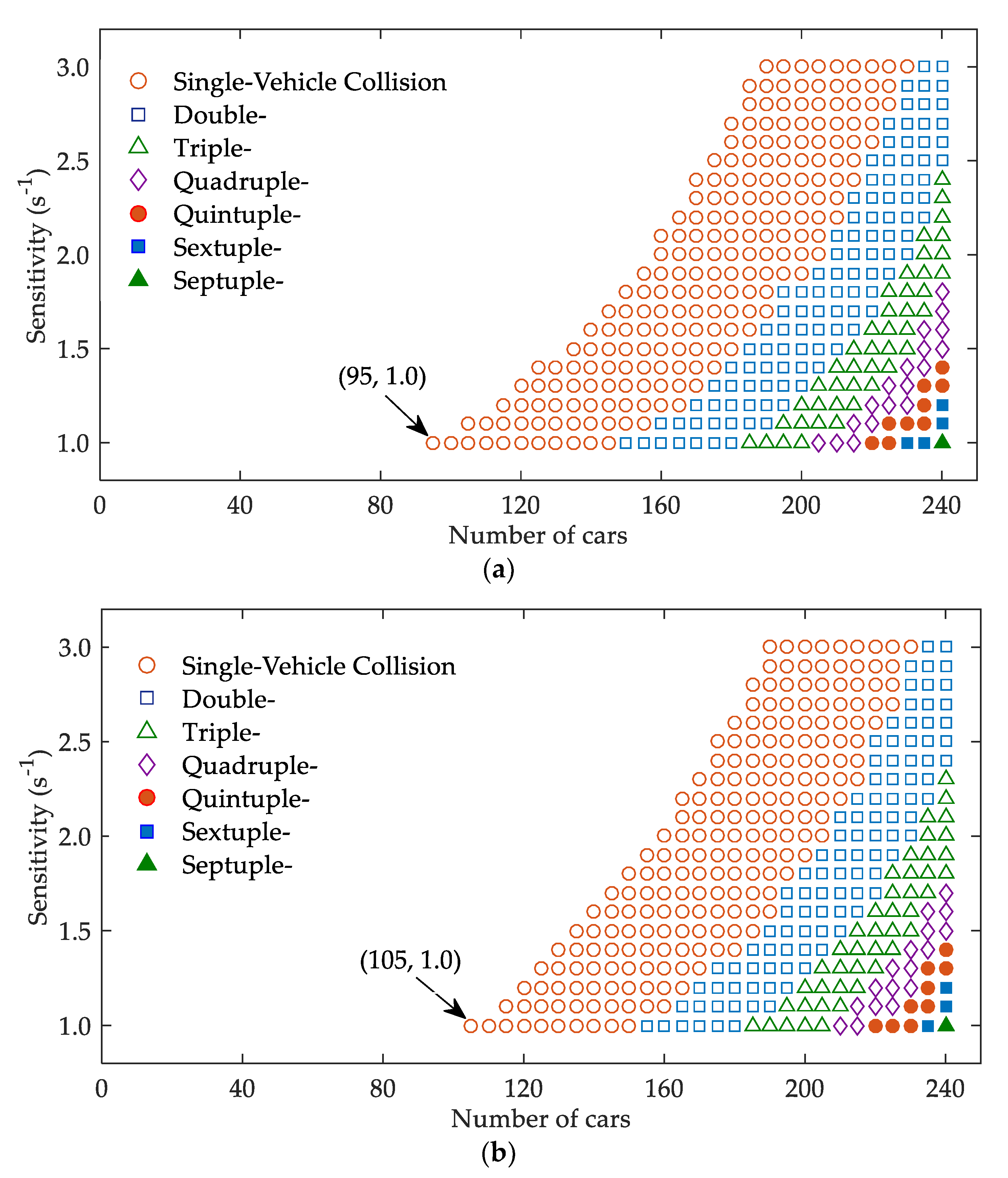 Ijerph 17 01165 g006