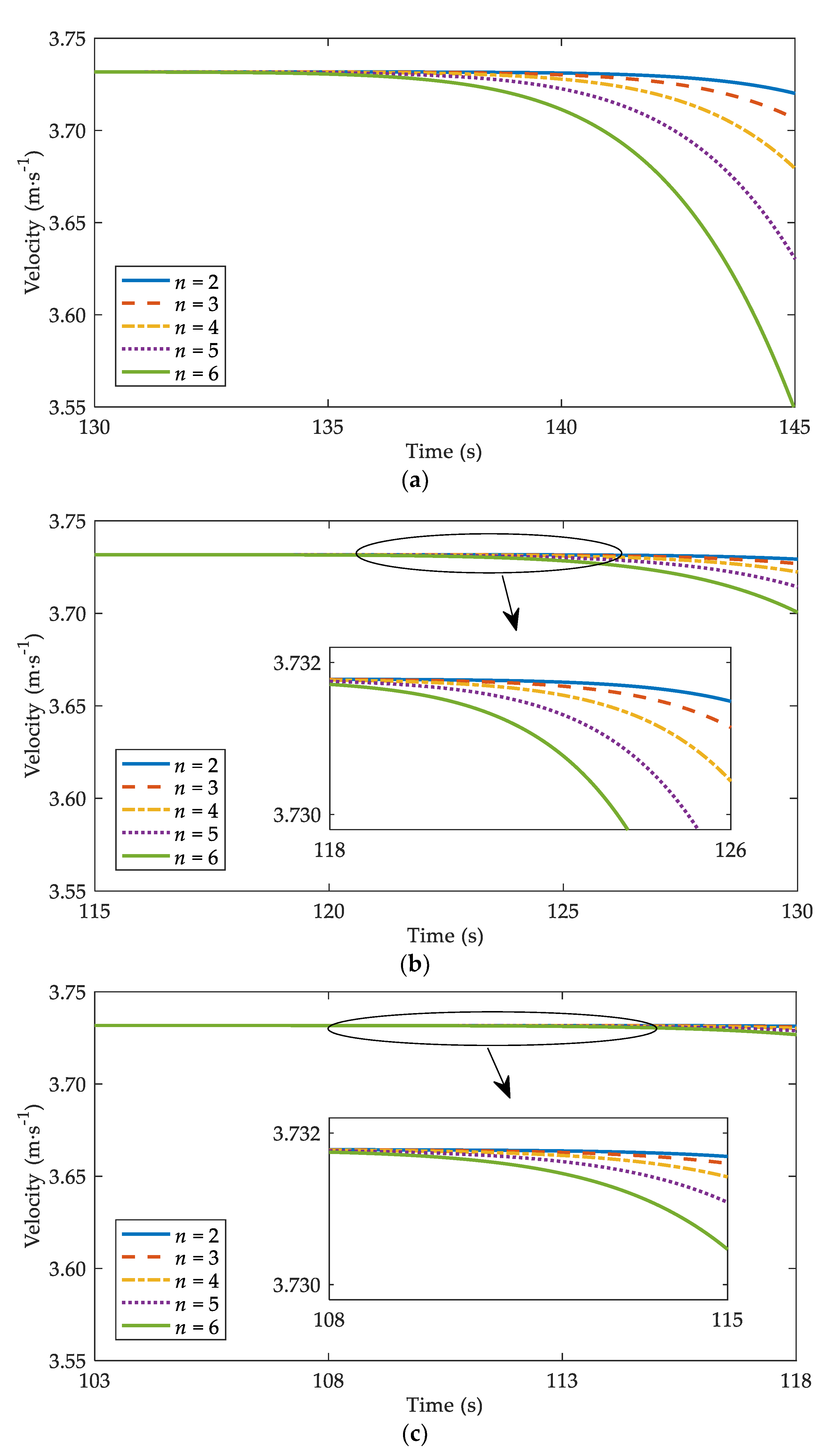 Ijerph 17 01165 g007
