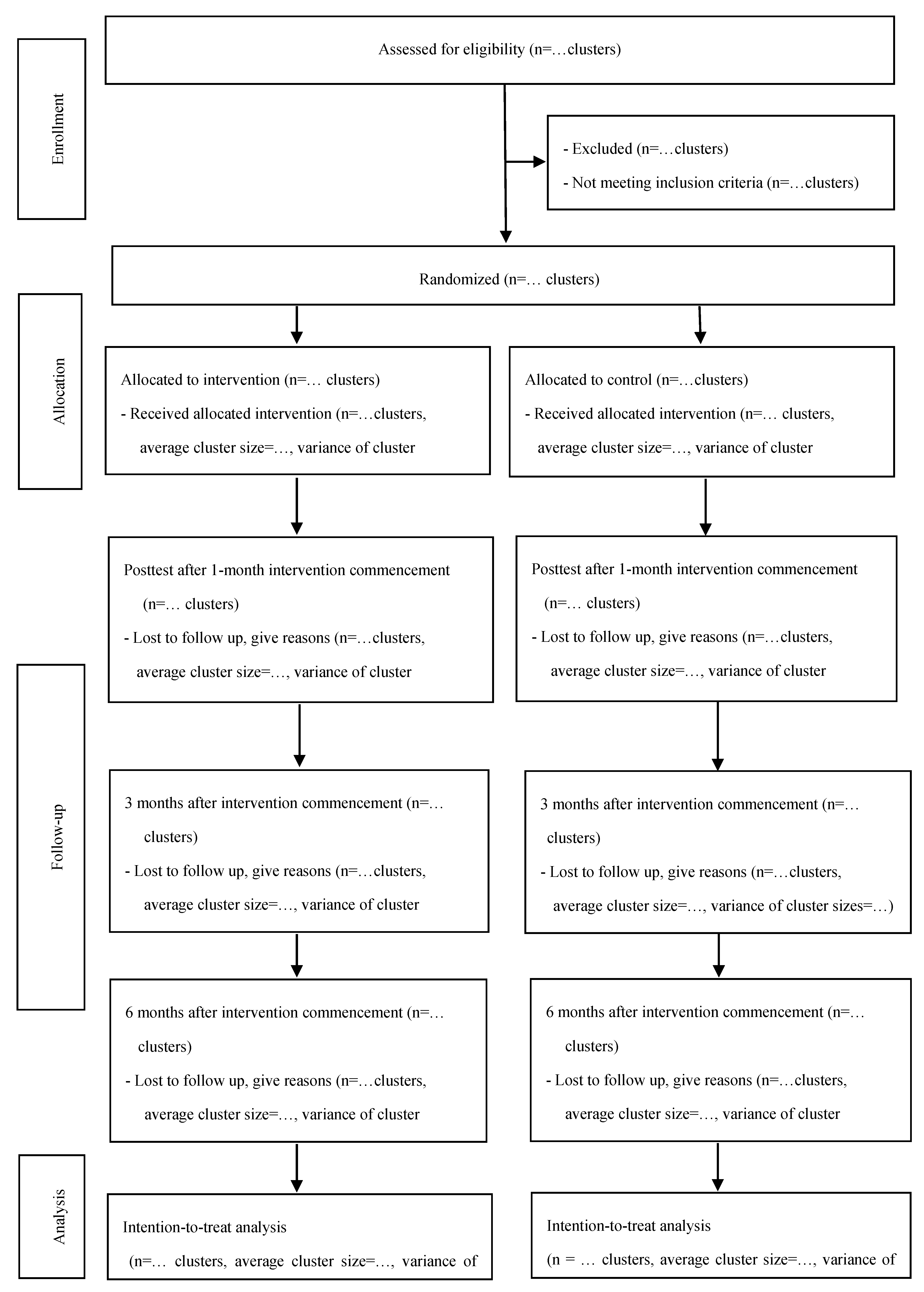 Ijerph 17 01167 g001 Ijerph 17 01167 g001
