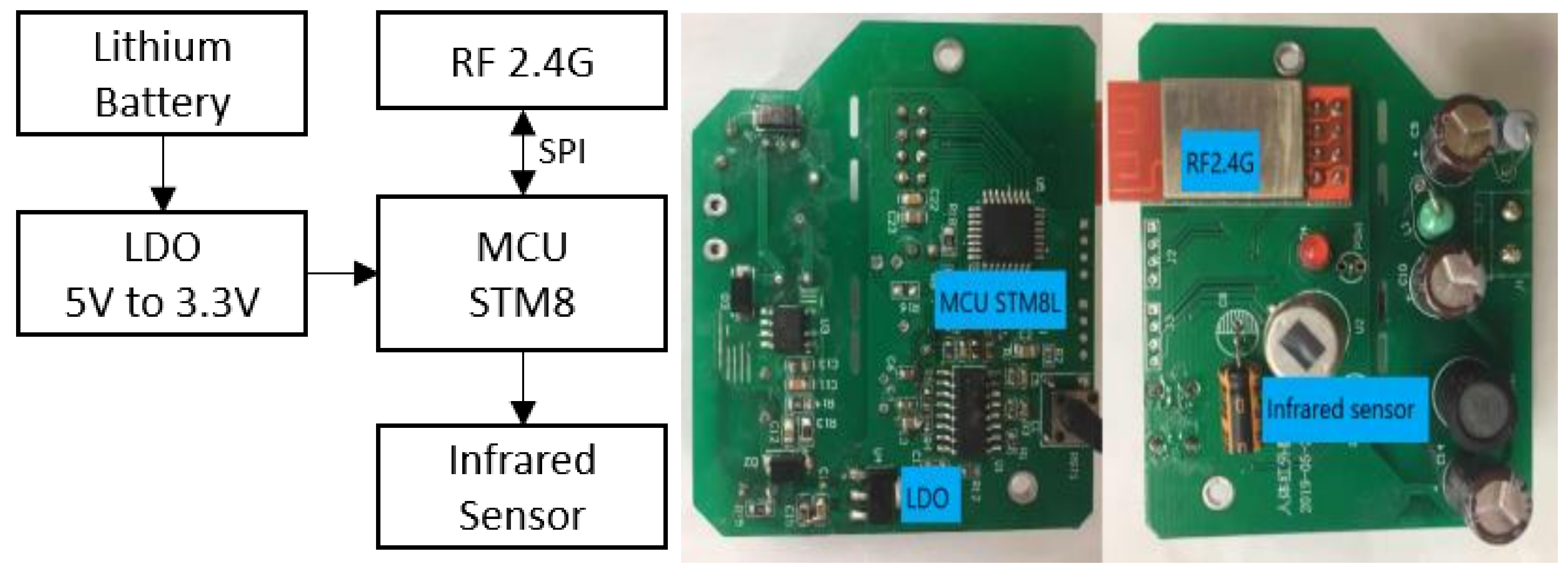 Ijerph 17 01217 g007