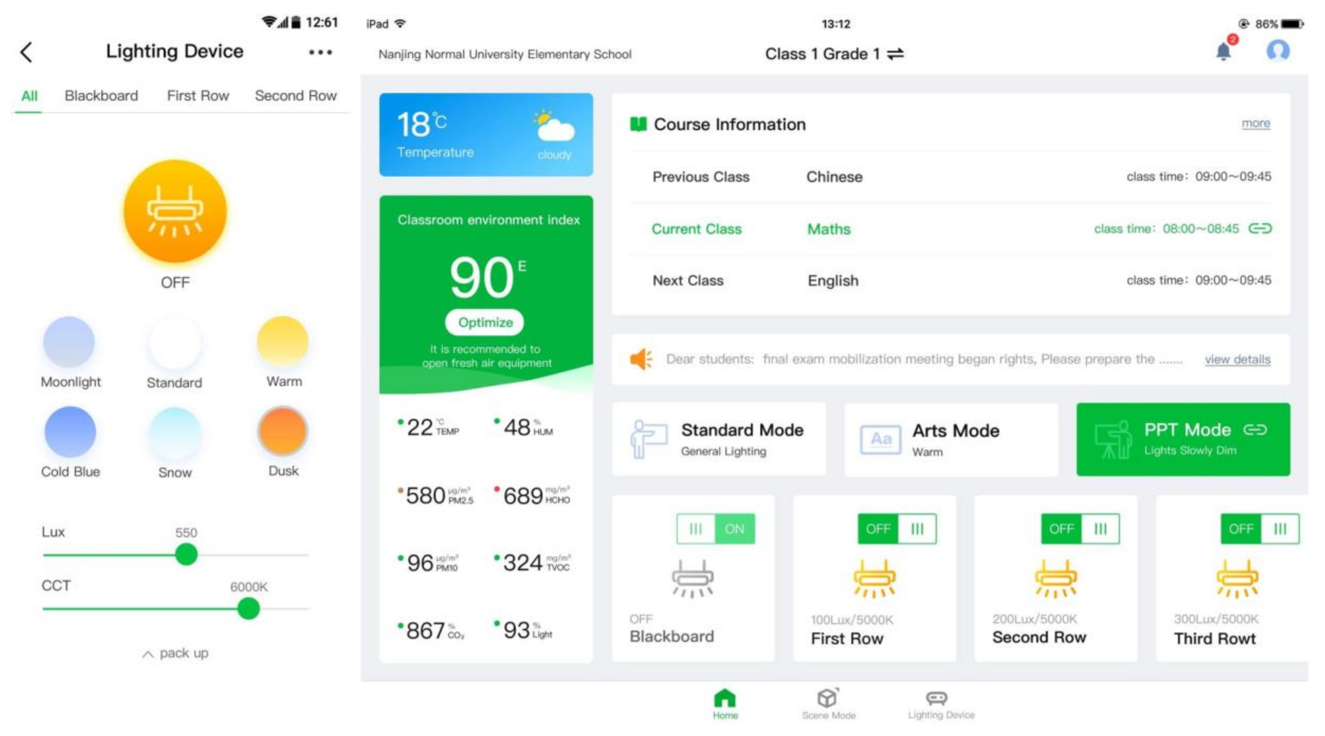 Ijerph 17 01217 g013