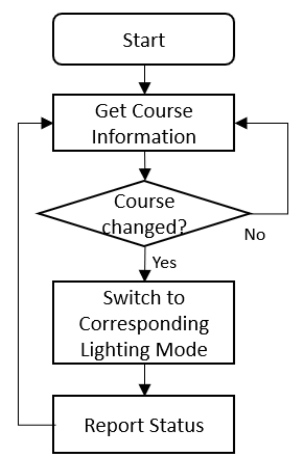 Ijerph 17 01217 g015